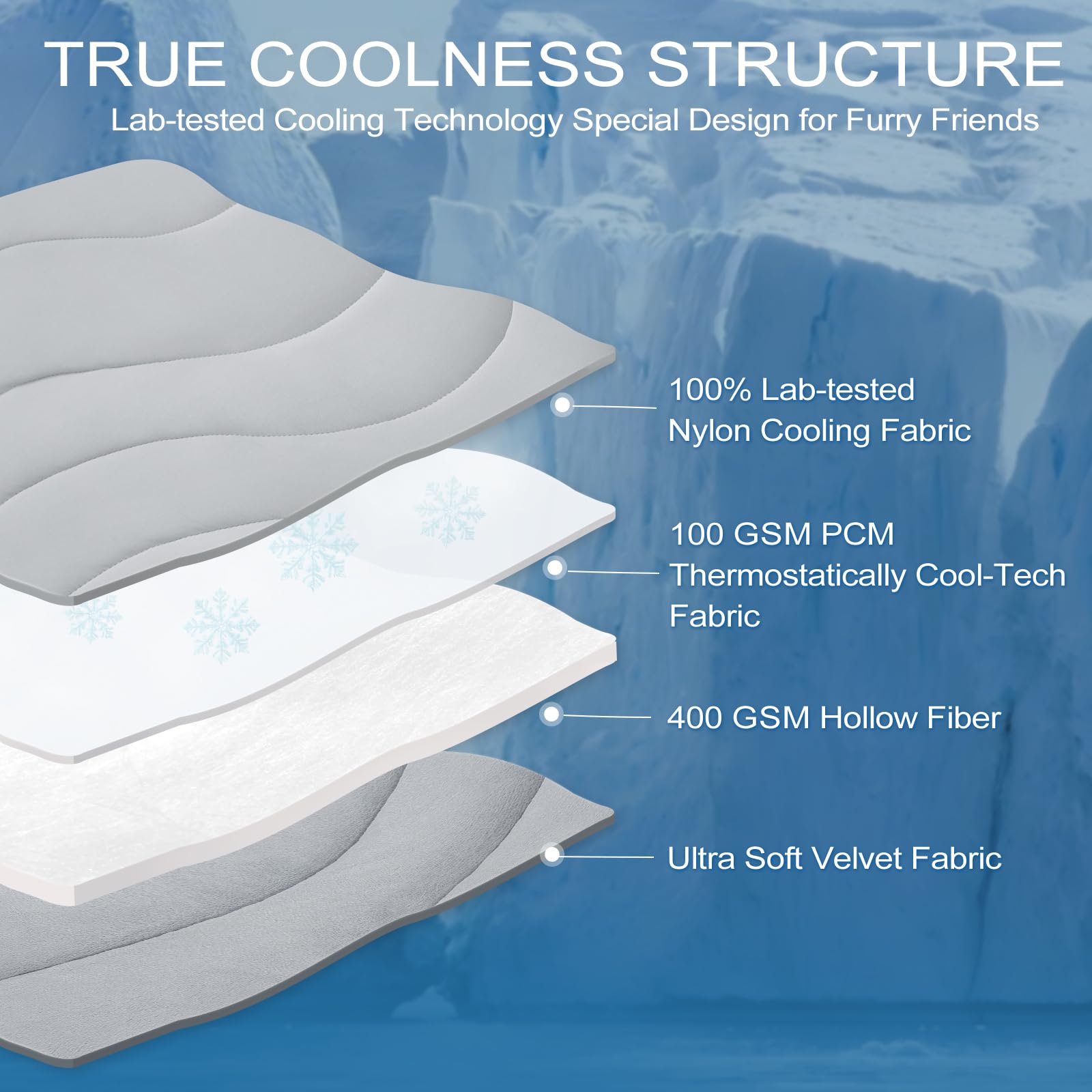 Cozyide Dog Cooling Mat, Large Cooling Mat For Dogs, Reversible Pad For Dog, 40'' L X 28'' W,Light Grey