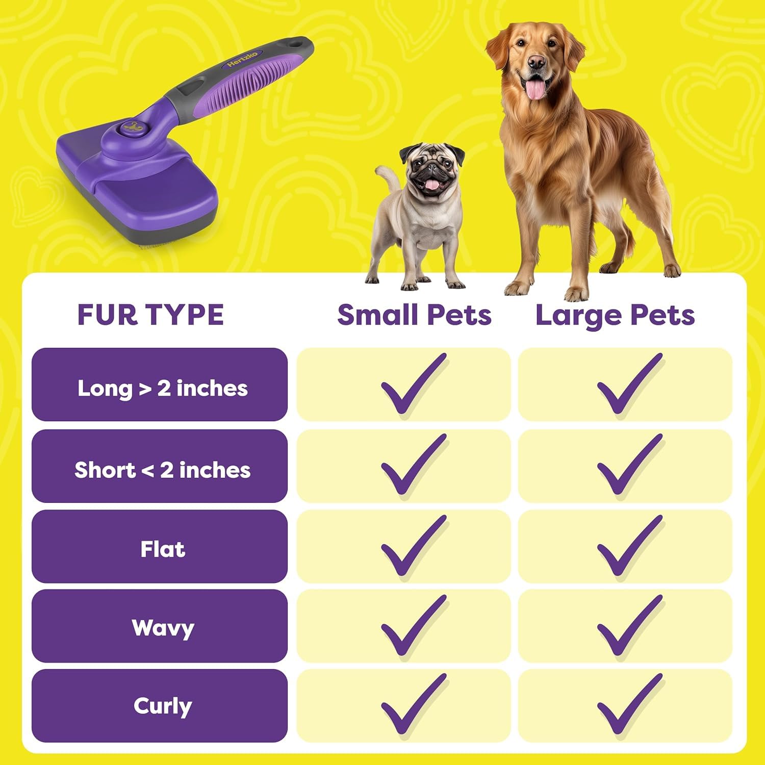 Hertko Dog & Cat Brush, Dog Brush For Shedding, Cat & Dog Grooming, Self Cleaning Slicker Brush For Pets, Grooming Brushes For L