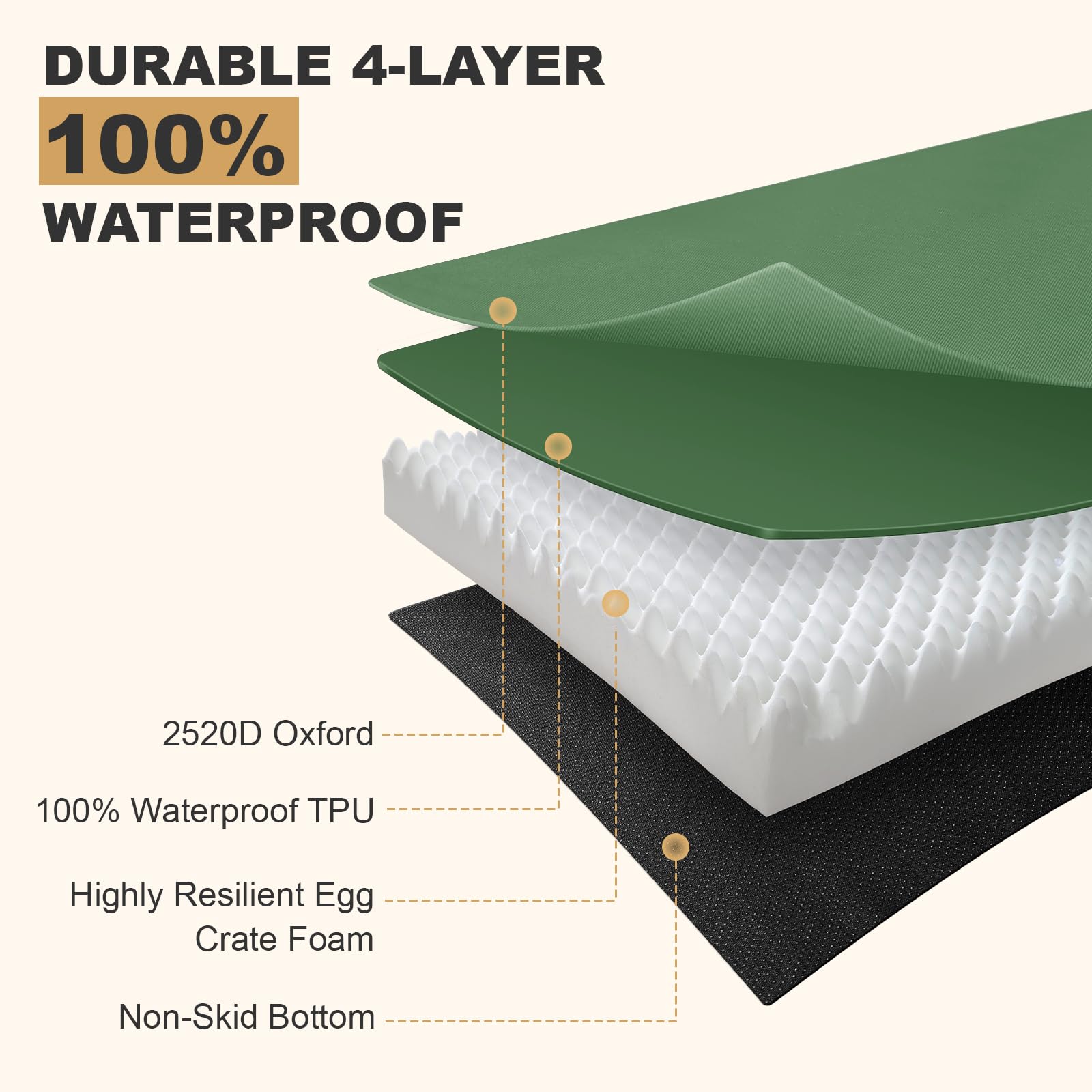 Maihandasi Indestructible Dog Beds For Large Dogs, Orthopedic Memory Foam Pet Bed With Oxford Fabric, Waterproof Outdoor Dog Bed