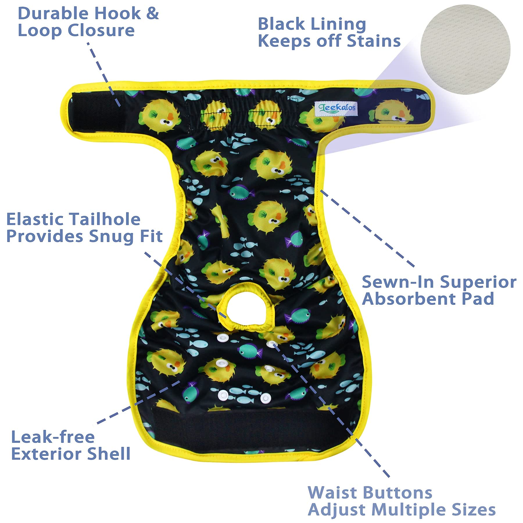 Leekalos Reusable Washable Dog Diapers Female (3 Pack) - Highly Absorbent Doggie Diapers - Size Adjustable Puppy Diapers For Dog Period Panties (Medium, Globefish)