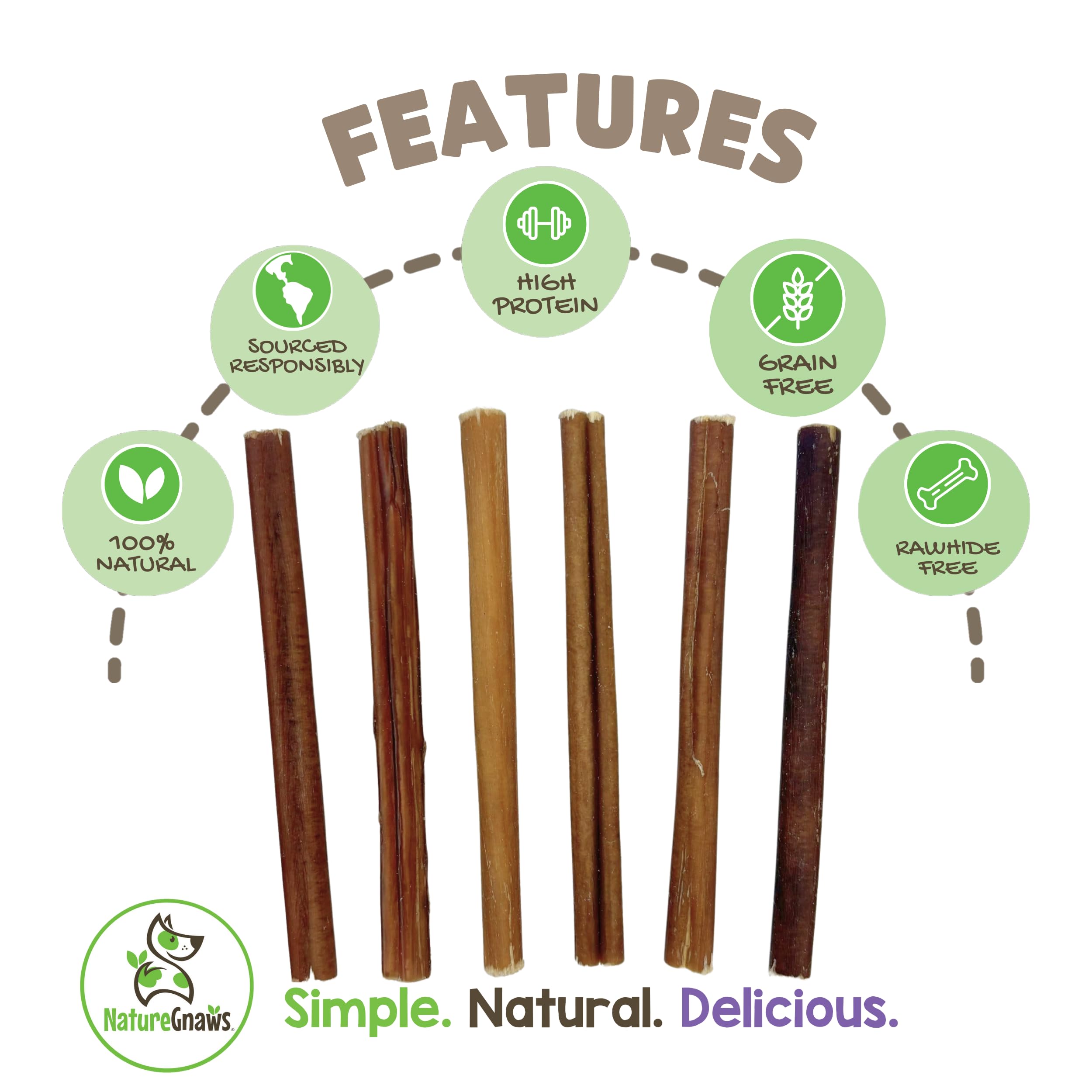 Nature Gnaws Small Bully Sticks for Dogs 5-6 (15 Count) - Long Lasting for Light Chewers and Puppies - Natural Thin Beef Dog Che