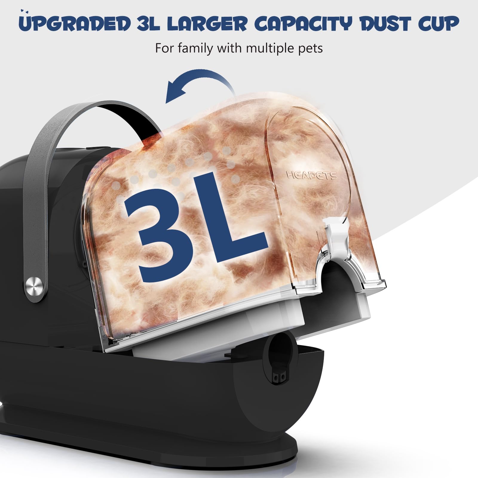 Heapets Dog Grooming Vacuum Kit - 3L Vacuum With 7 Tools, Low Noise Electric Clipper And Brush For Pet Shedding At Home, Black