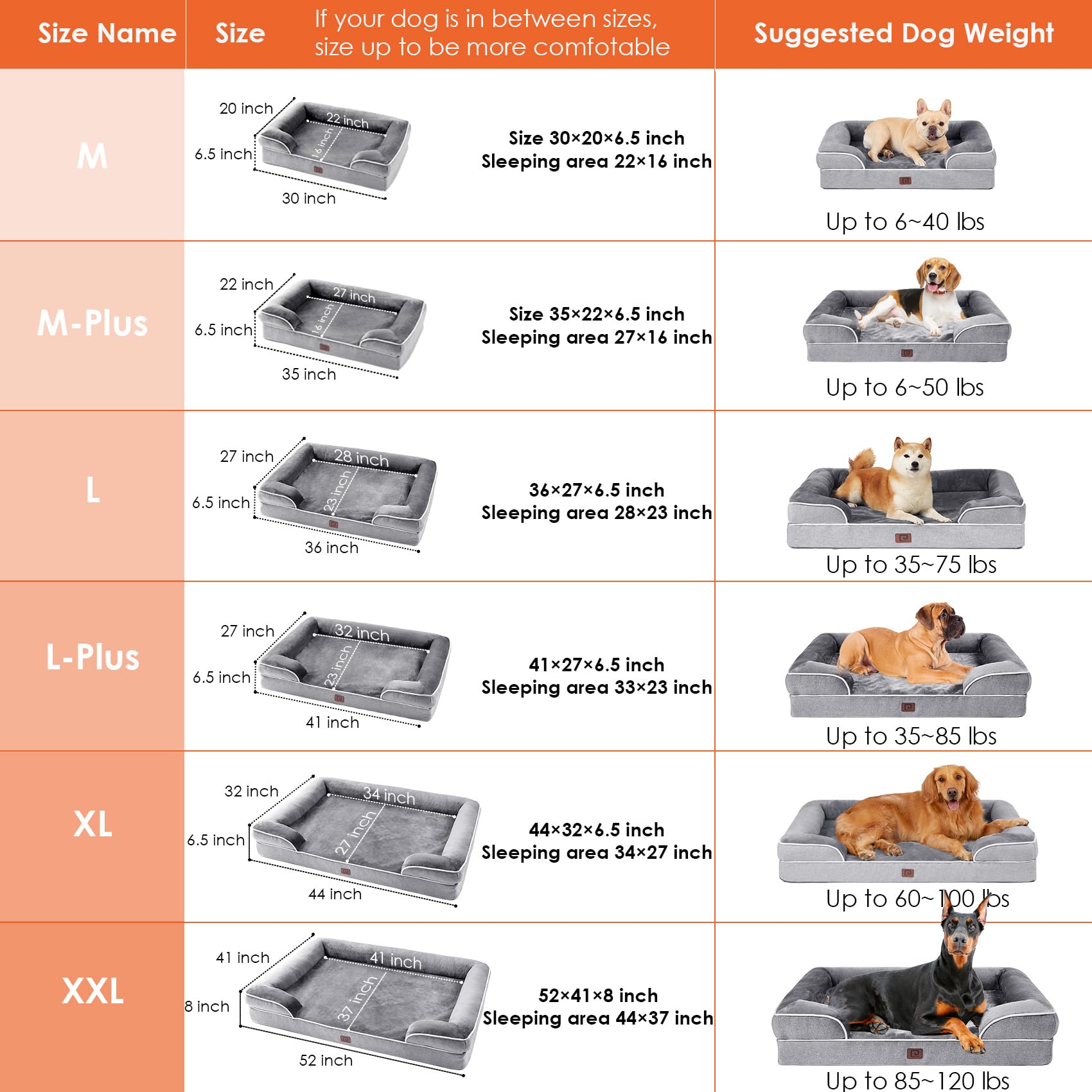 Eheyciga Orthopedic Dog Beds For Large Dogs, Waterproof Memory Foam Bed With Sides, Non-Slip Bottom And Egg-Crate Foam Couch Bed With Washable Removable Cover, Grey