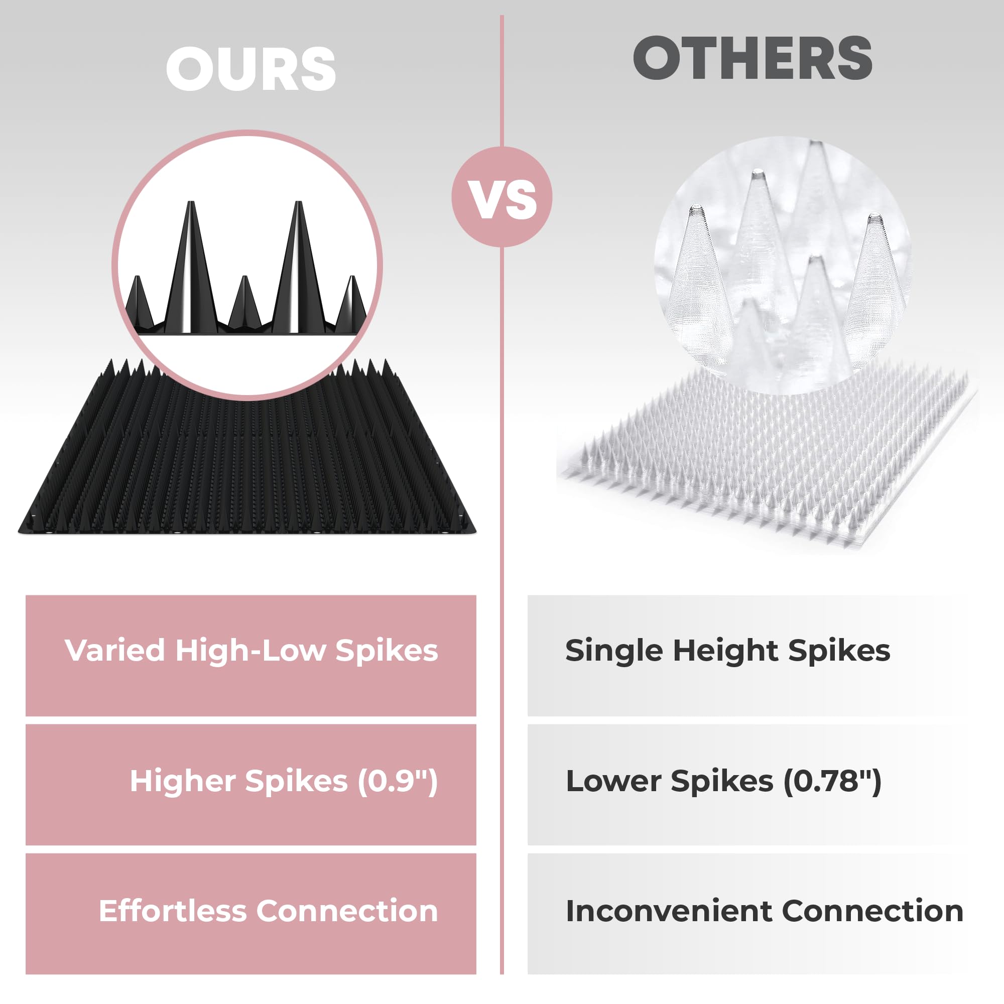 12 Pack Upgraded Black Cat Repellent Mat - 16 x 13 Scat Mat for Cats Has Uneven Spikes is an Effective Scat Mats for Dogs, Stray