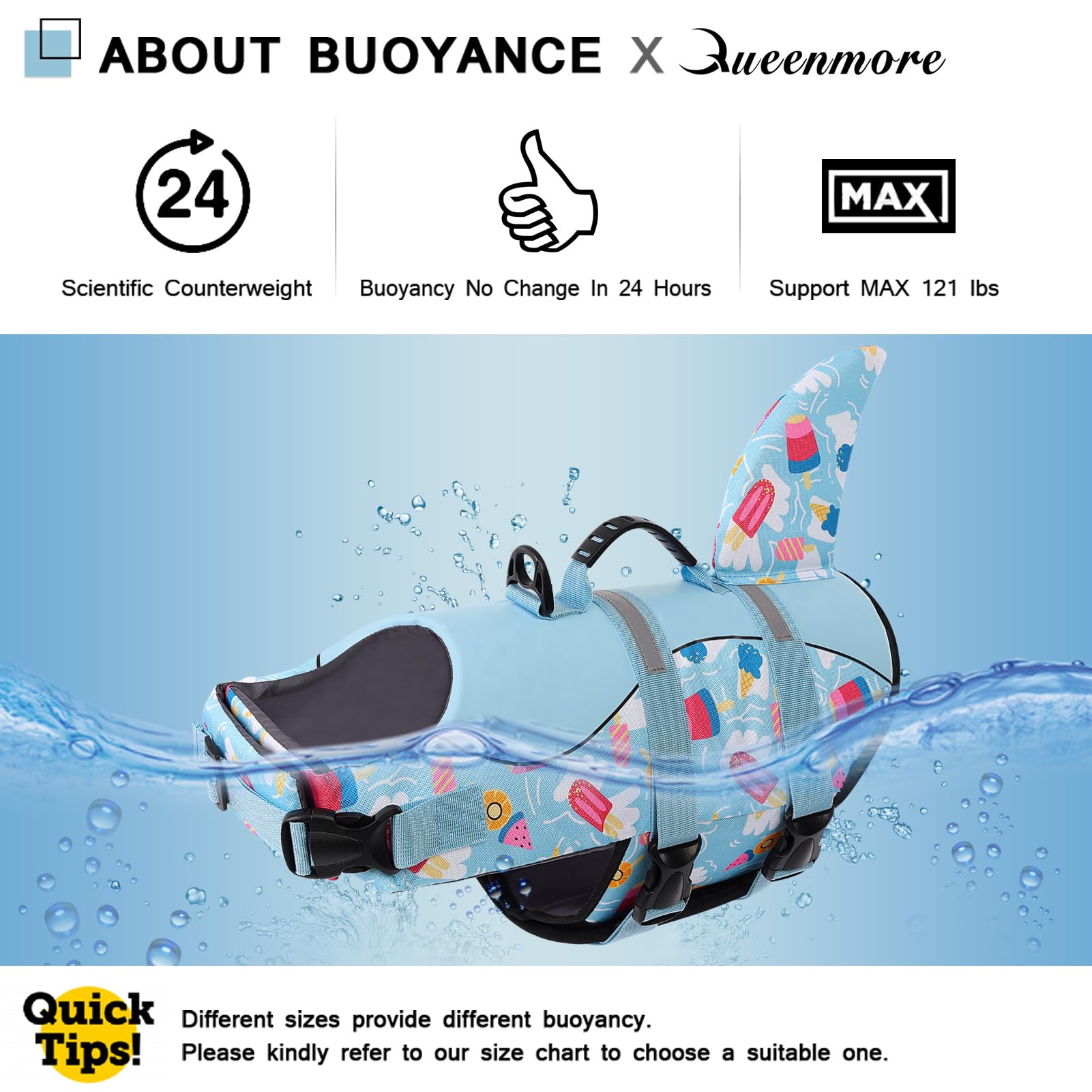 Queenmore Shark Dog Life Vest For Swimming, Dog Life Vests For Boating, High Buoyant Dog Life Jacket, Ripstop High Flotation Swi