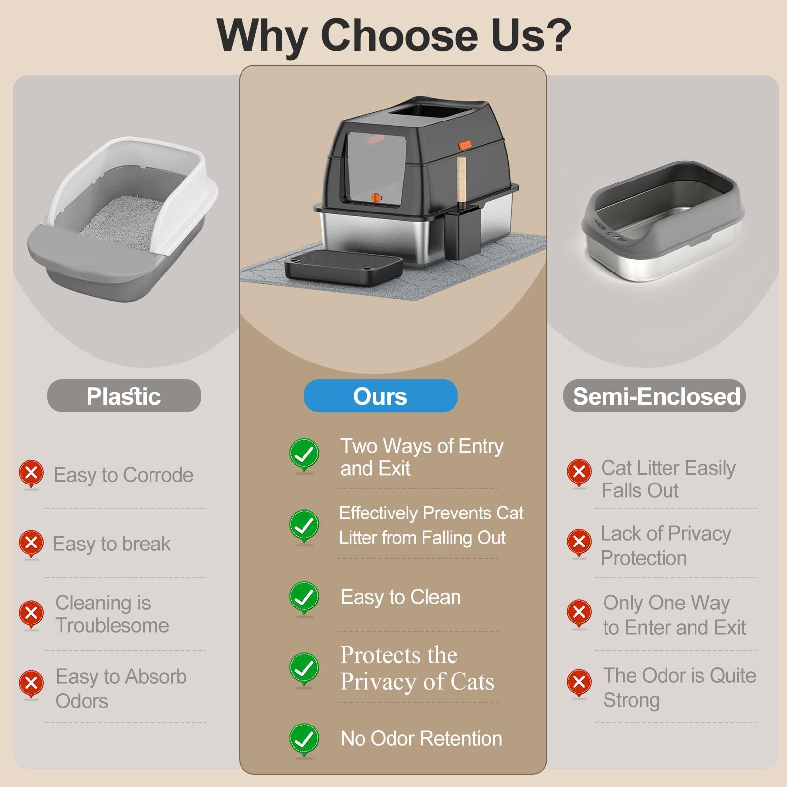 Stainless Steel Litter Box With Lid,Front Entry Top Exit Kitty Litterbox,Extra Large Enclosed Metal Cat Box With Litter Scoop &