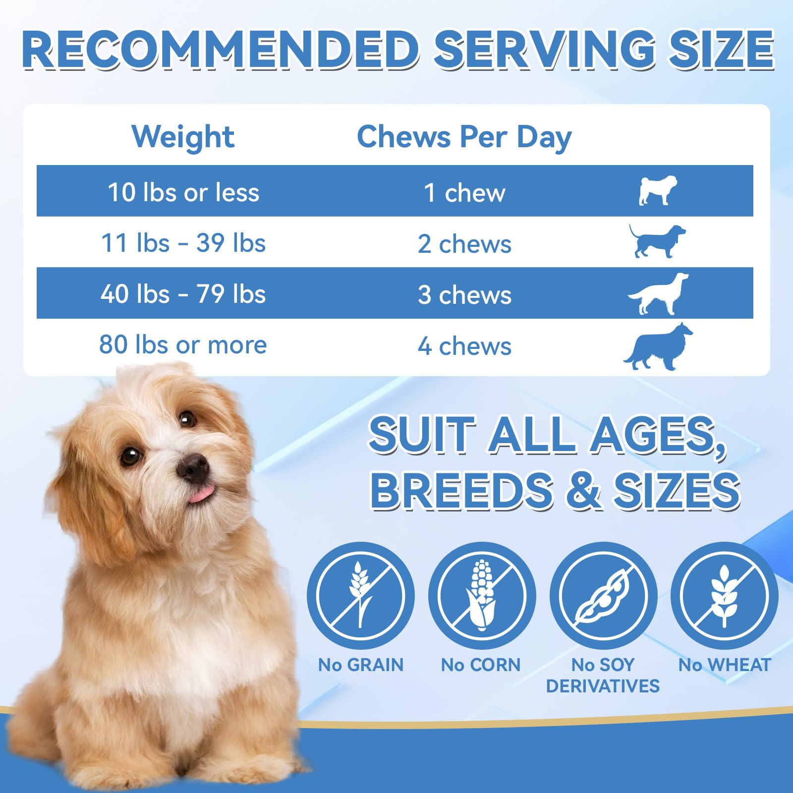 WEALLIN Probiotics for Dogs - Dog Probiotic Chews 200 Chews for Gut Health, Digestive Support & Itchy Skin Relief Pet Diarrhea G