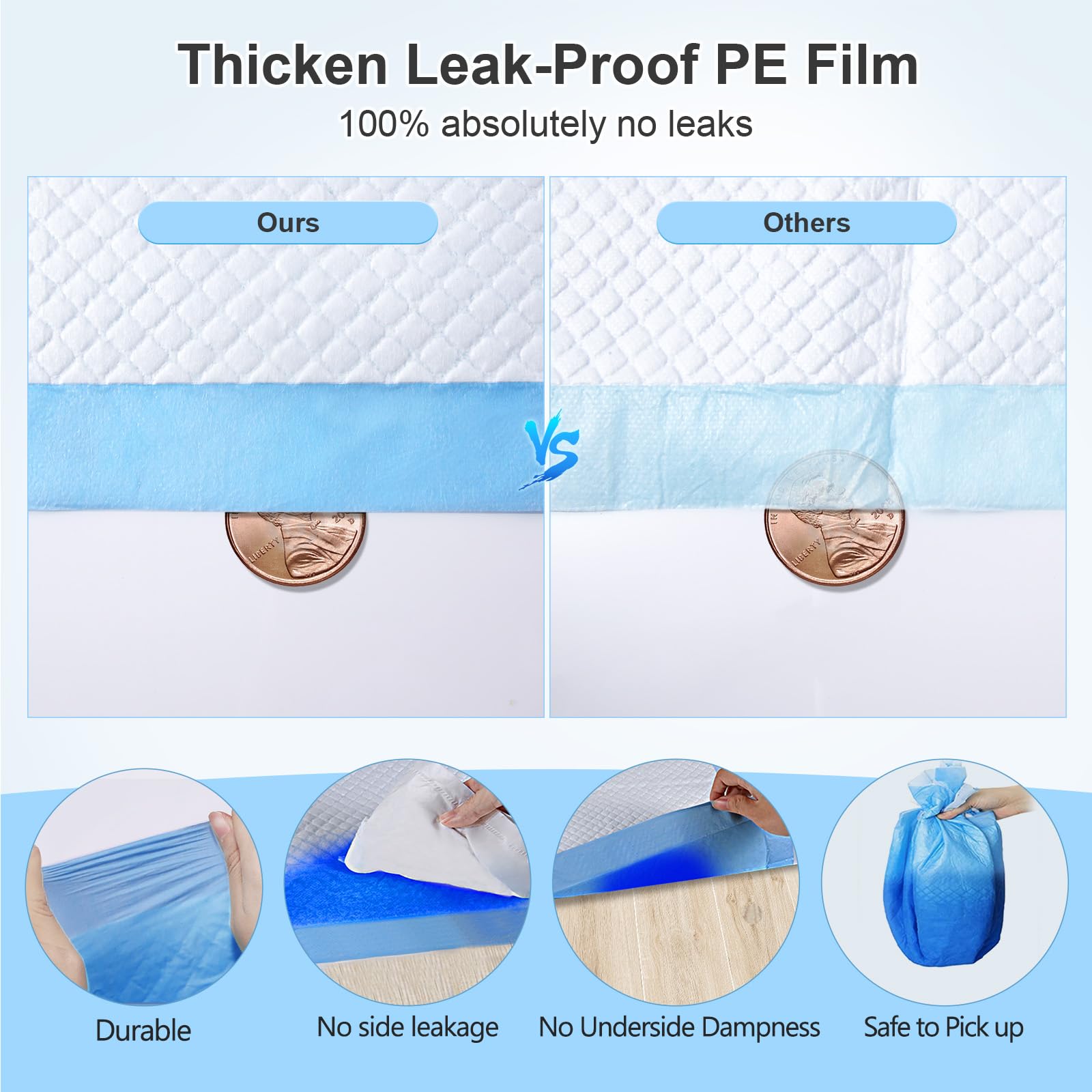 Upgraded 4XL 36x36 Thicken 6 Layers Dog Pee Pads, Ultra Absorbent Pee Pads, Absorb up to 12 Cups, Leak-Proof & Quick Dry Puppy P
