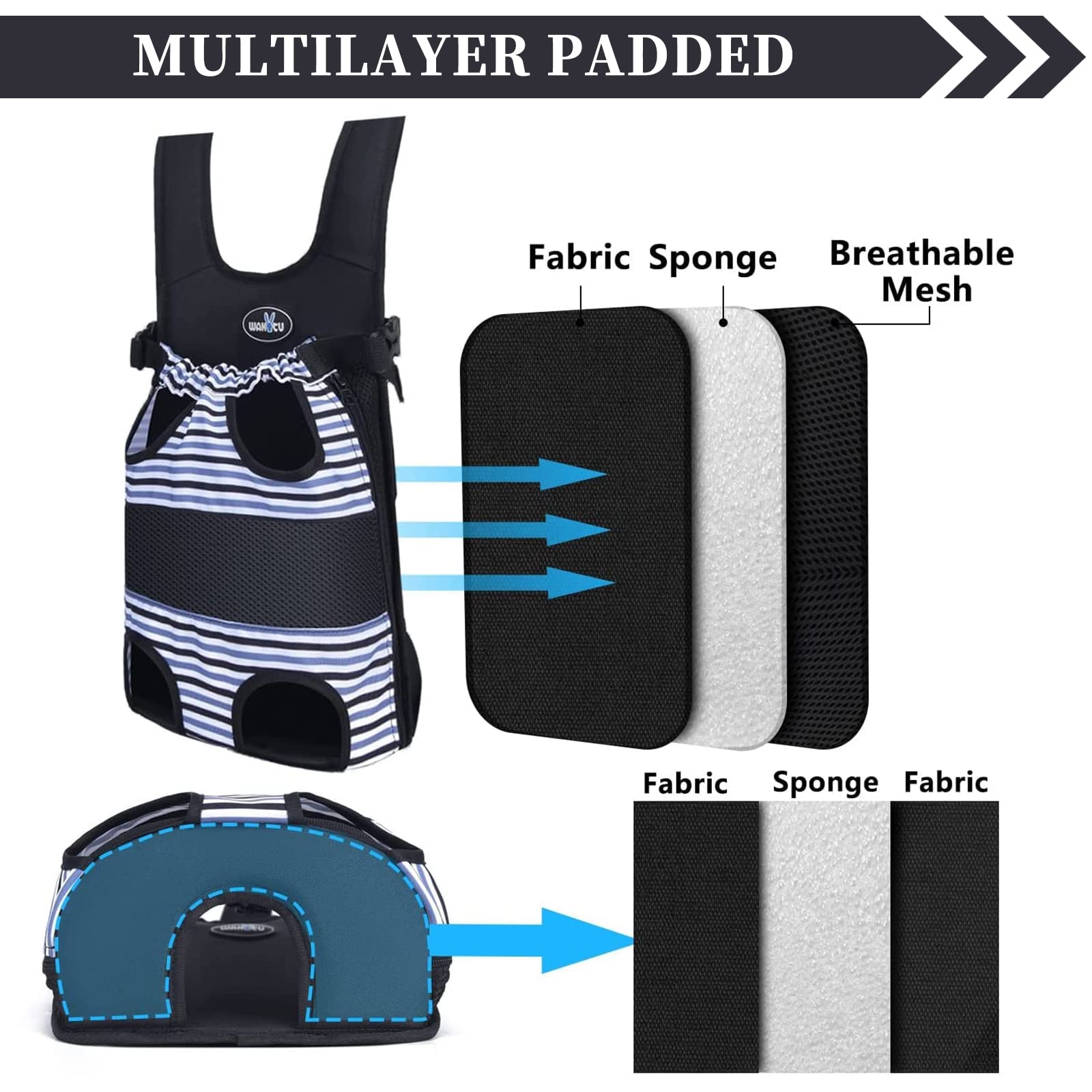 Wakytu Pet Carrier Backpack, Pet Front Dog Carrier Backpacks, Adjustable Pet Front Cat Dog Carrier Backpack Travel Bag, Legs Out