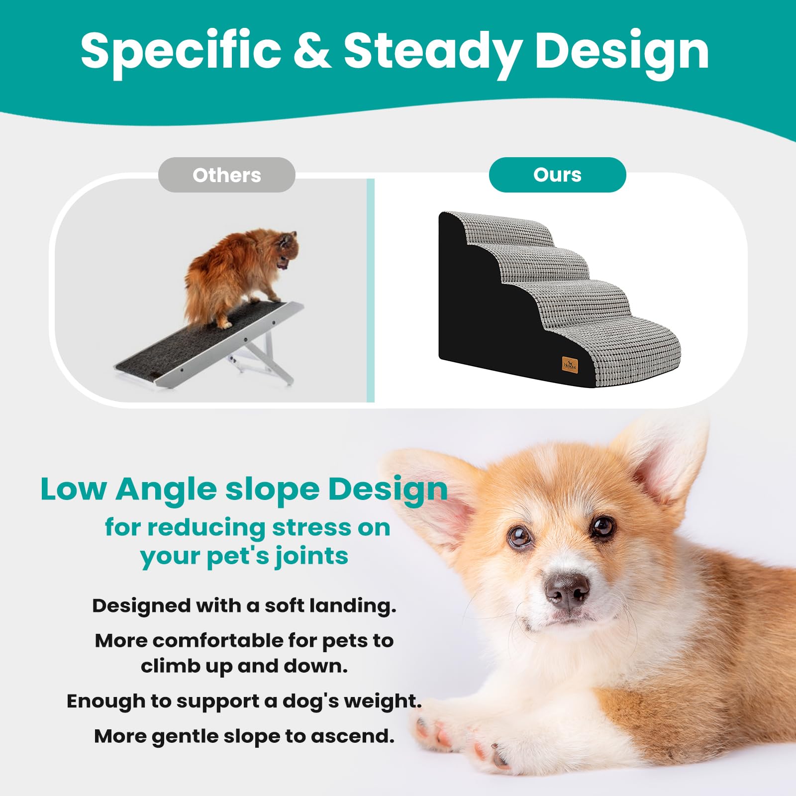 blunique Dog Stairs for Small Dogs, 20.5 '' H 4 Step Curved Dog Ramp for High Bed and Couch, Foam Dog Ramp with Durable Non-Slip
