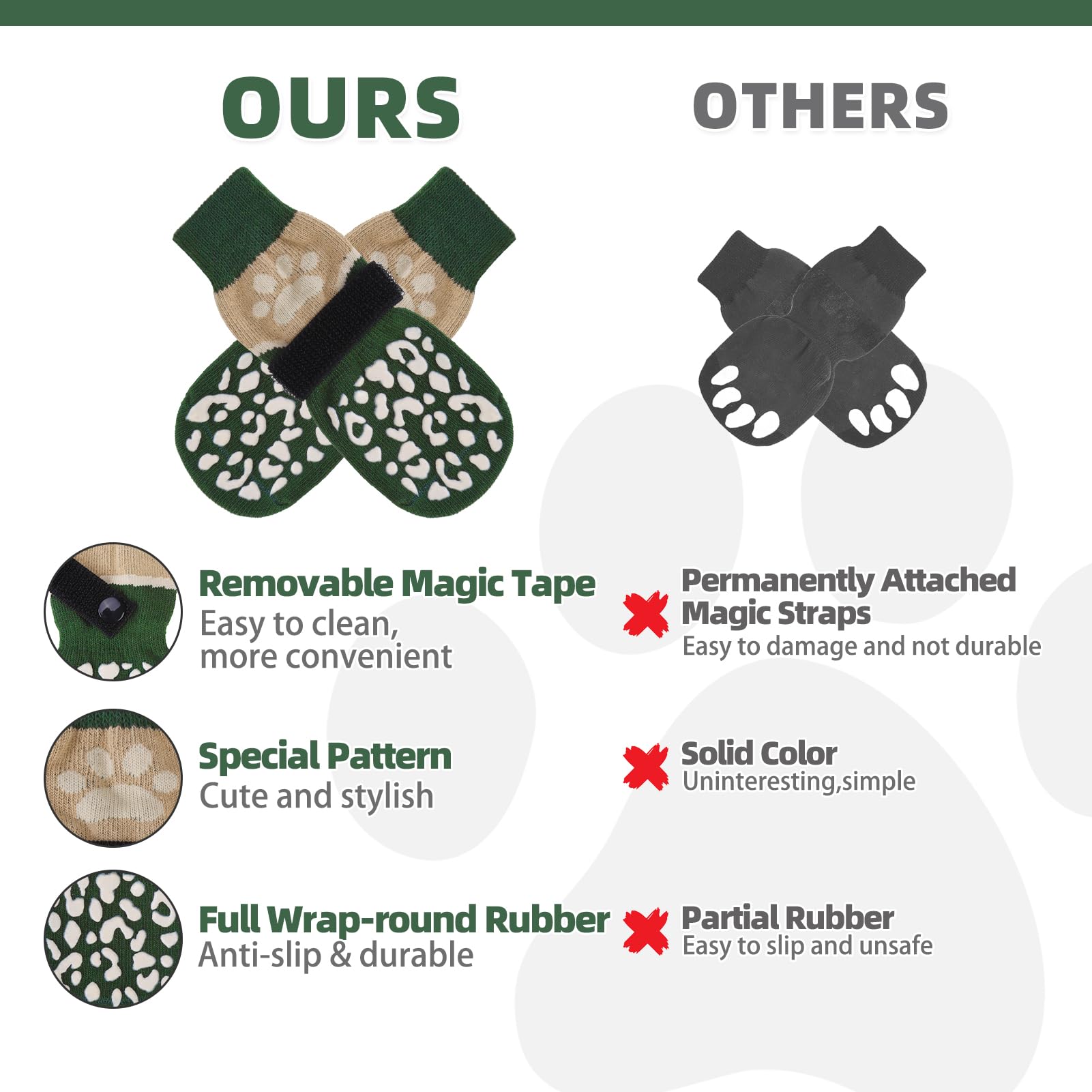 KOOLTAIL Dog Socks for Hot/Cold Pavement to Prevent Licking Paws Scratching,Anti Slip Dog Boots&Paw Protector for Hardwood Floor