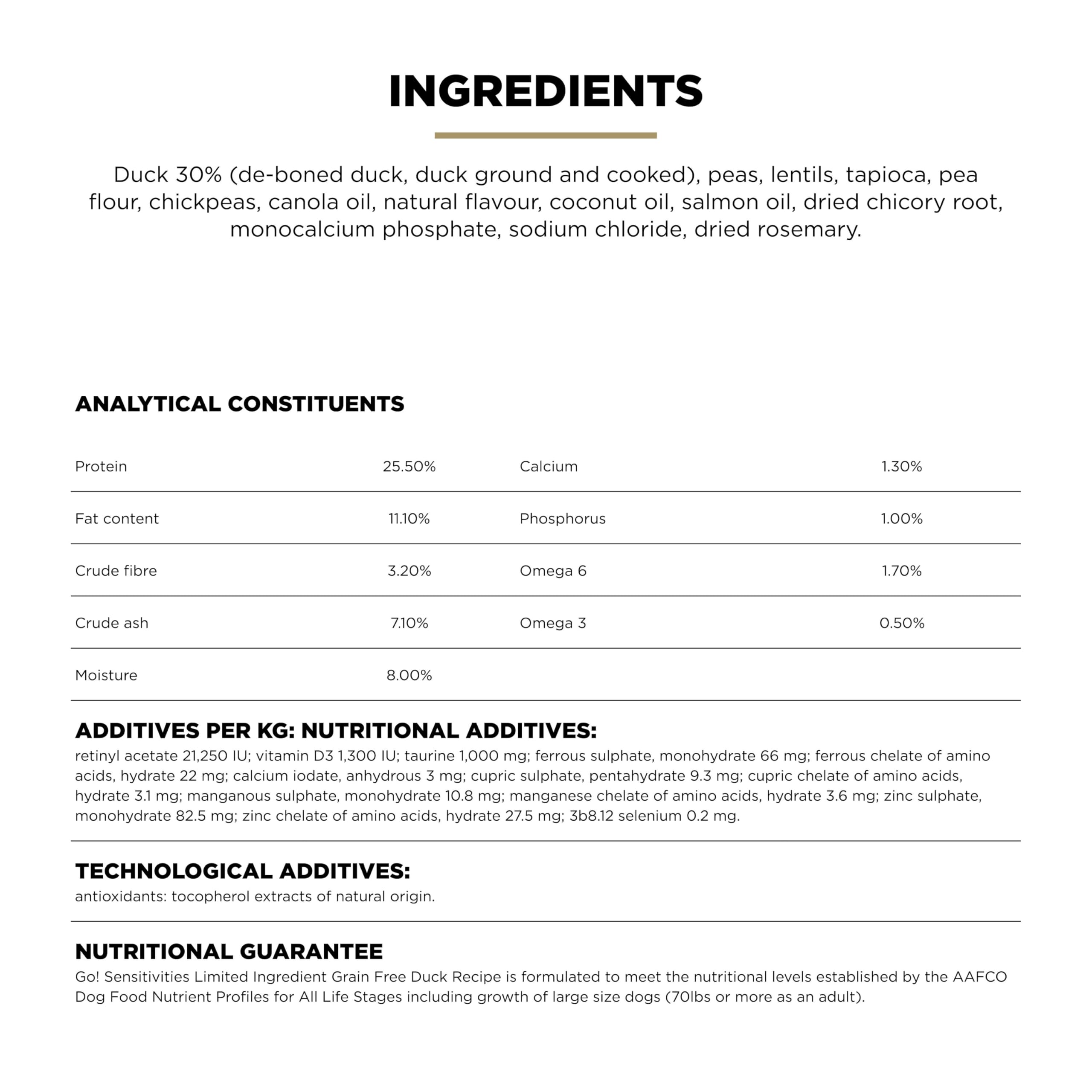 Go! Solutions Sensitivities Limited Ingredients, Grain-Free Dry Dog Food, Duck Recipe for Sensitive Stomach, 22 lb Bag