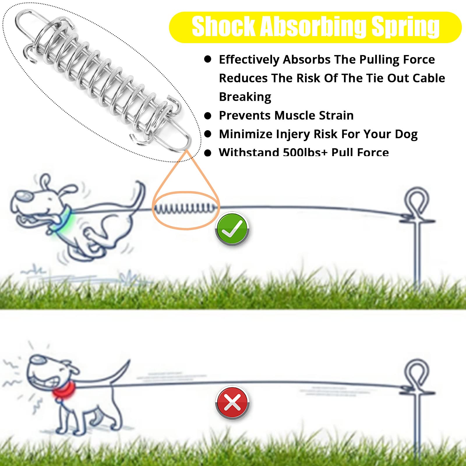 Jenico Dog Tie Out Cable - 100 Ft Dog Runner Cable With Swivel Hook, Dog Leash Run Tether For Yard Outdoor And Camping, Rust- Proof Training Line For Small To Medium Pets Up To 500 Lbs