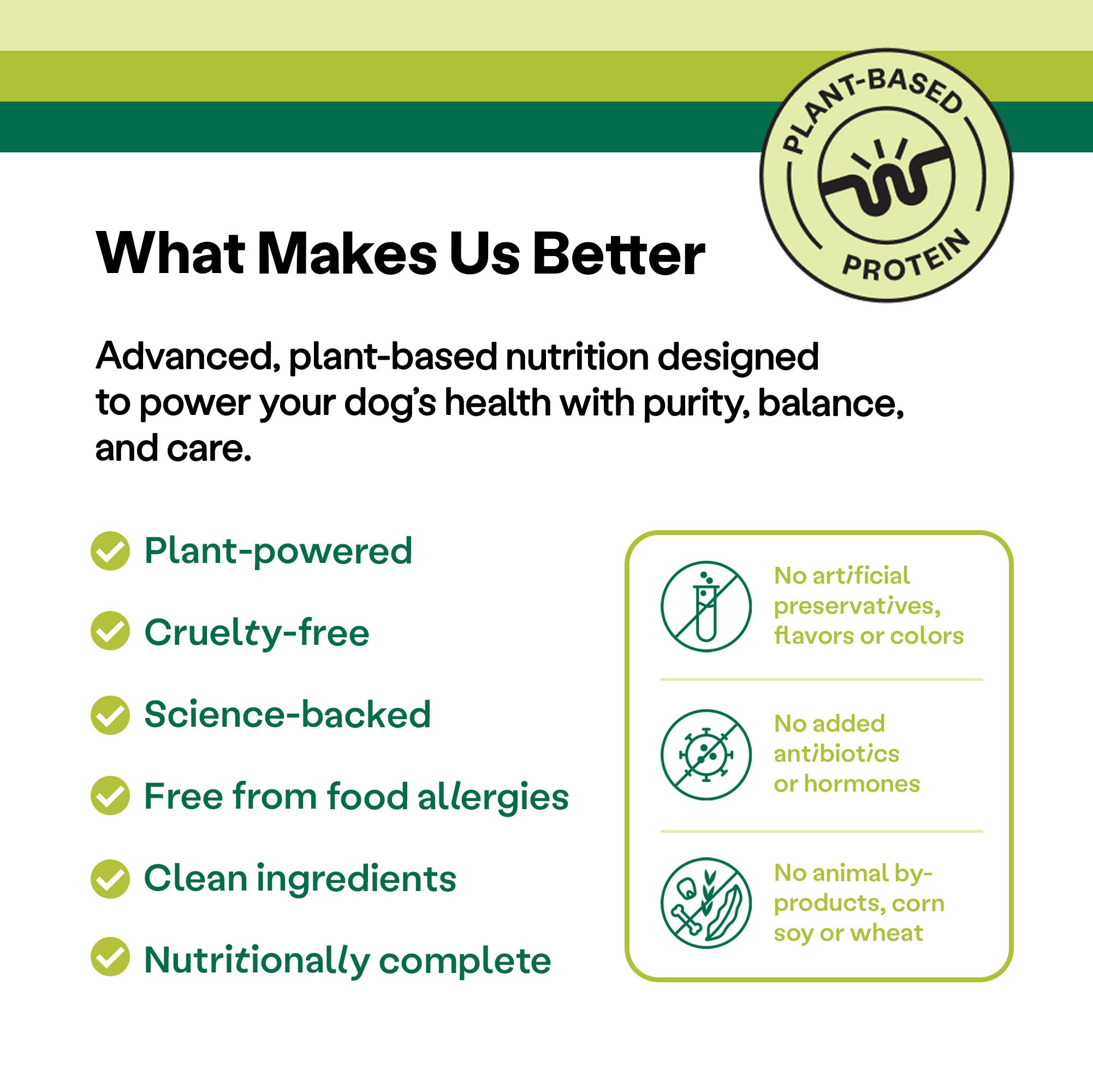 Wild Earth Vegan Dry Dog Food Performance Formula | Plant-Based Vegetarian Kibble | Wheat-Free, Allergen-Free, Veterinarian-Deve