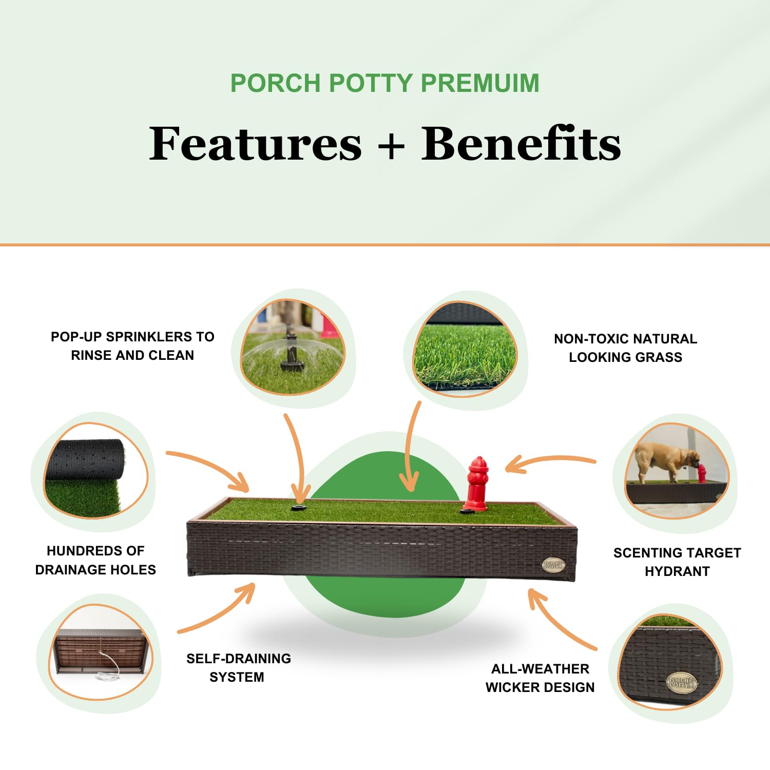 Porch Potty Premium - Self-Draining Dog Potty with 2 Pop-up Sprinklers Reusable Artificial Dog Grass with Tray - Perfect for Apa