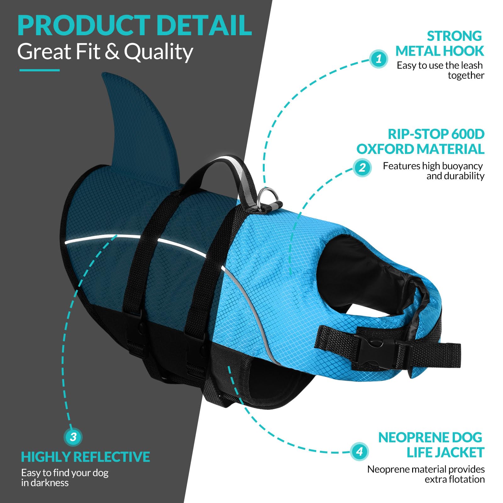 Queenmore Small Dog Life Jacket,Shark Dog Life Vest for Swimming,Puppy Light Life Preserver for Boating Kayaking Canoeing,Pet Li