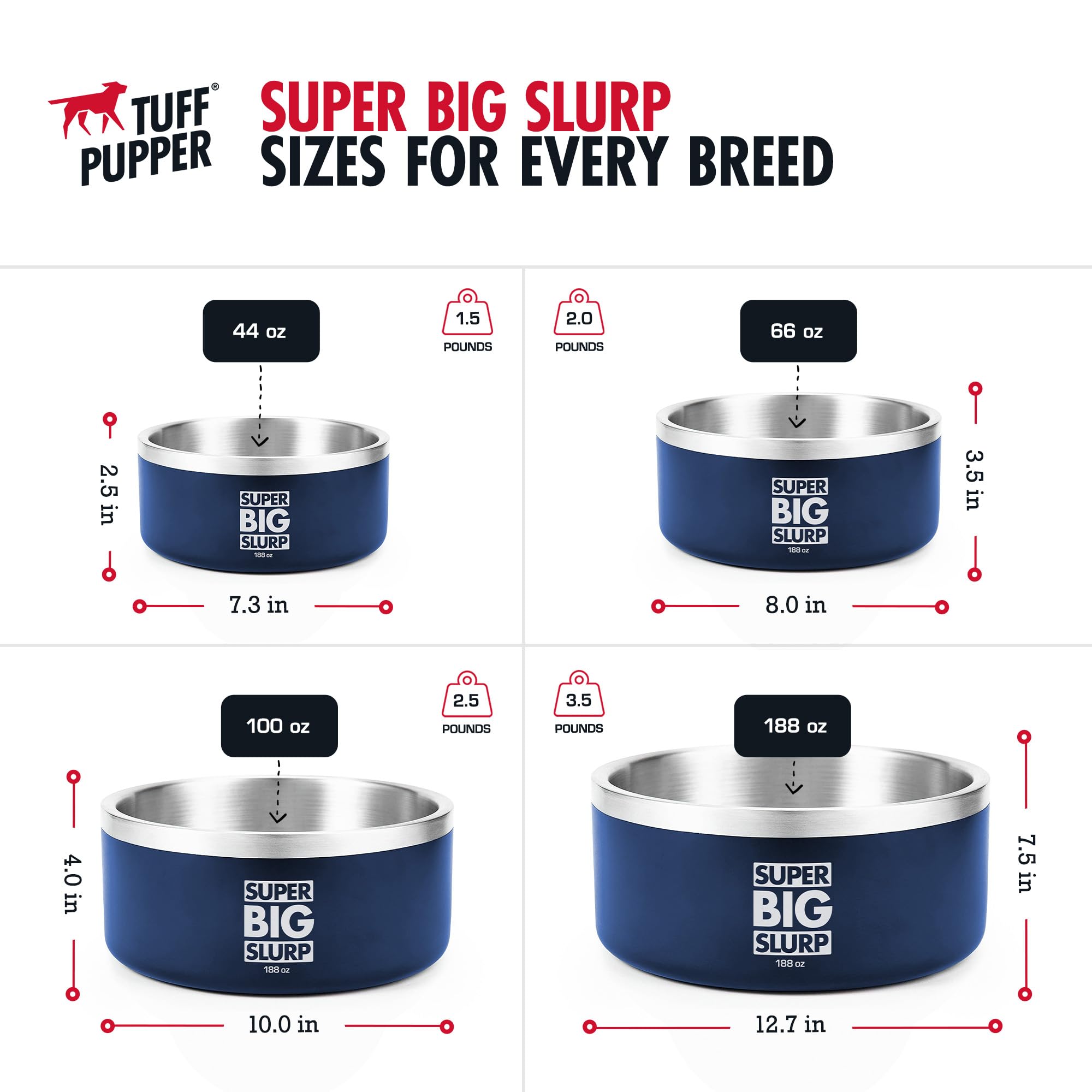 Tuff Pupper Heavy Duty Insulated Dog Bowl | Double Wall Stainless Steel Dog Food Dish | Non-Slip Spill Proof Dishwasher Safe Cat