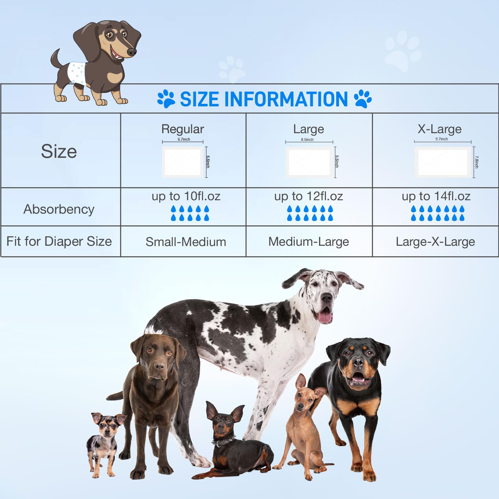 Dog Diaper Liners 100Ct,Super Leak Proof And Absorption Disposable Dog Diaper Booster Pads For Female And Male Fit Most Reusable