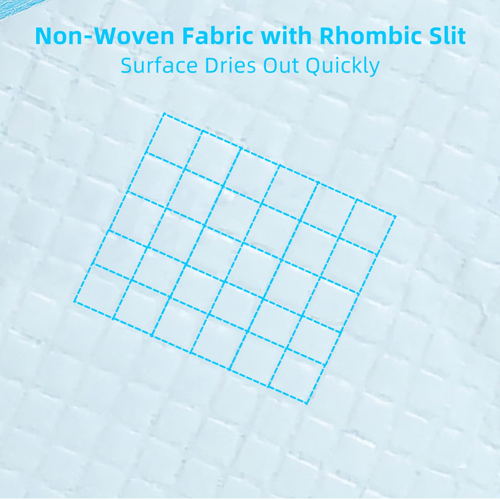 Fluffydream Super Absorbent Waterproof Dog And Puppy Pet Training Pad, Housebreaking Pet Pad,Blue (23.6''X23.6''(40 Pcs)+22''X22