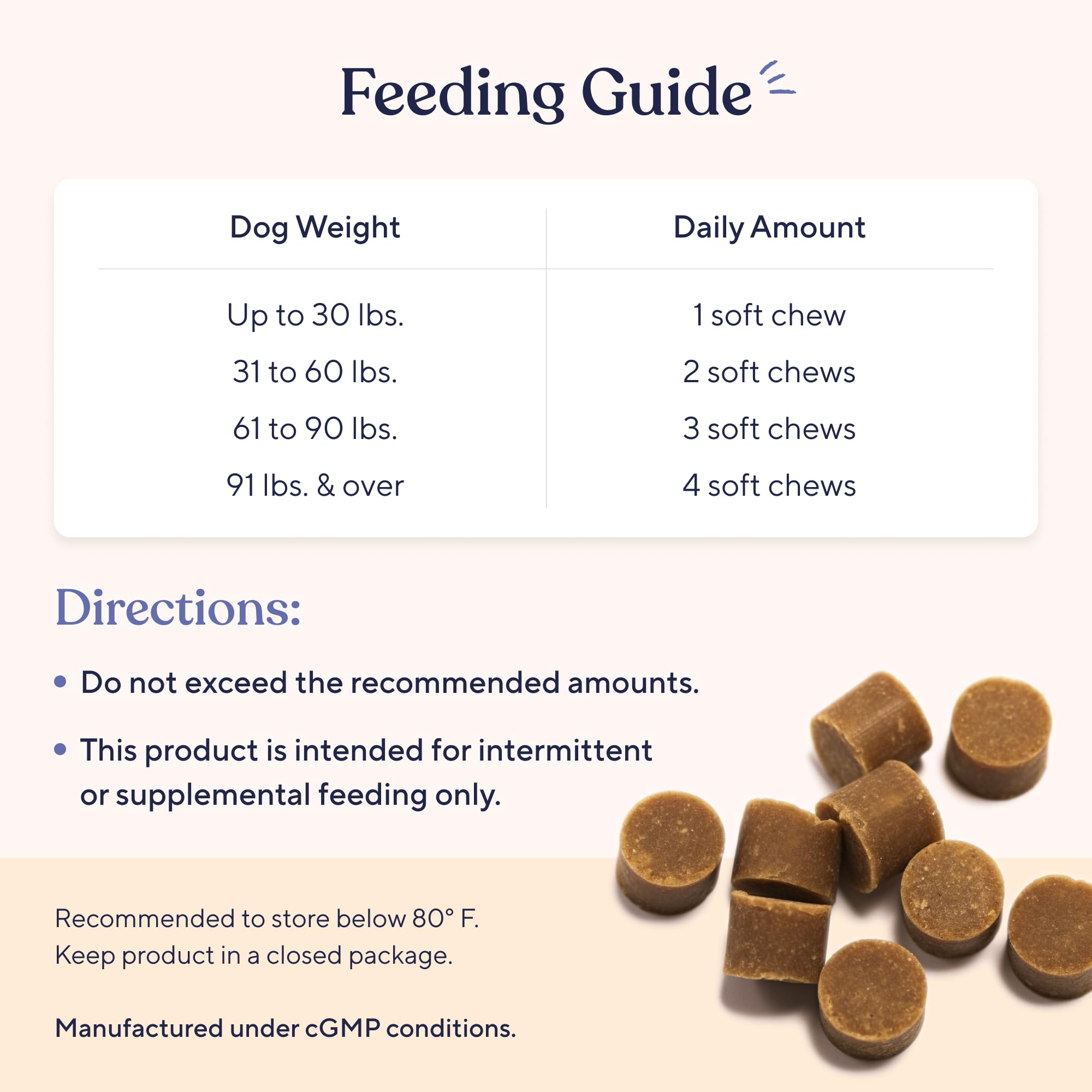 Pawfy Dog Hip & Joint Soft Chews - Total Joint Care with Glucosamine & Chondroitin - 4 Ounce (Pack of 1)