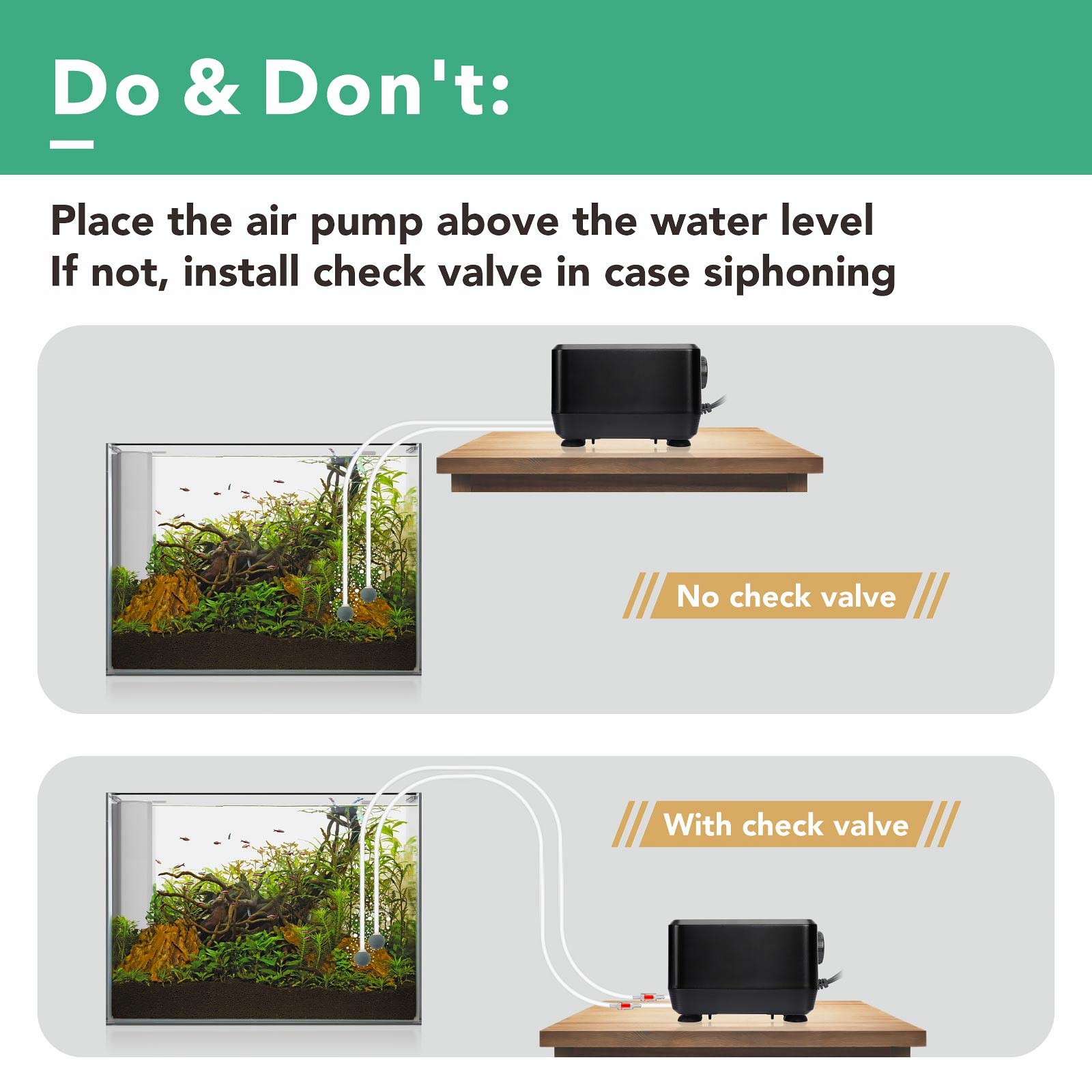 Hygger 10W Aquarium Air Pump With 2 Ports For 55~600 Gallon Fish Tank 250Gph