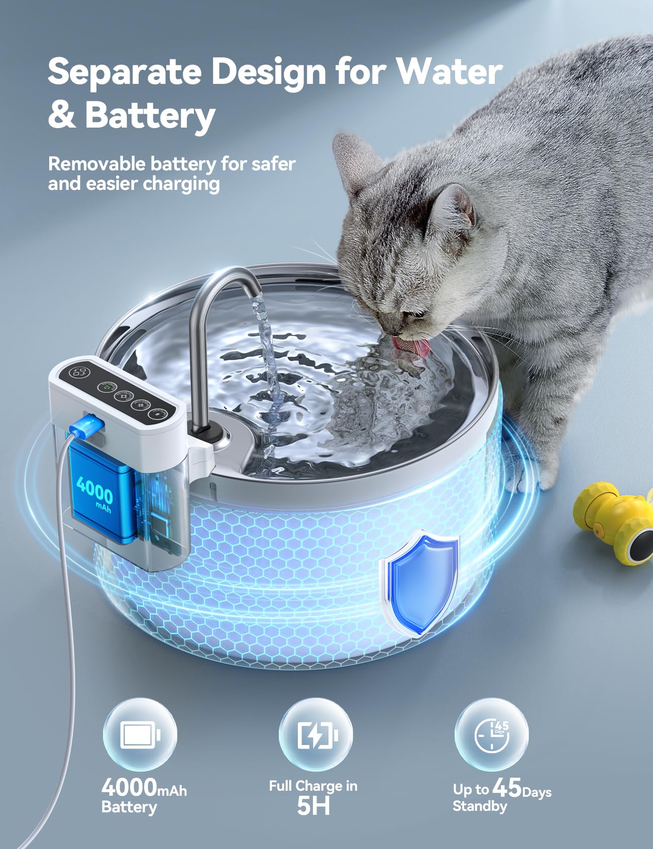 Wireless Cat Water Fountain With Sensor [Water & Battery Separation] Feelneedy Smart Pet Water Fountain, 3.5L/118Oz 4000Mah Batt