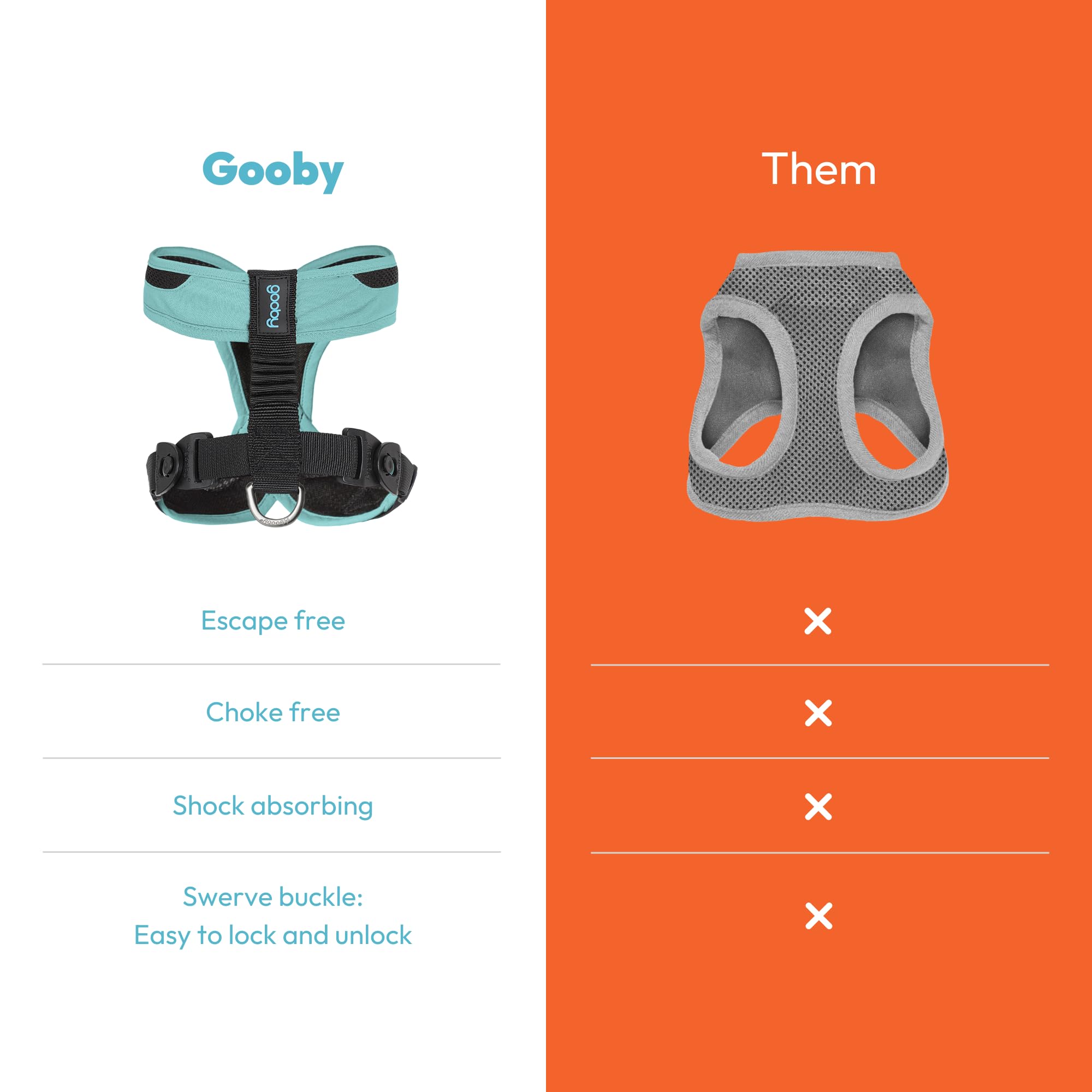 Gooby Comfort X One Dog Harness - Head-In Dog Harness For Small & Medium Sized Dogs - Escape-Free & Choke Free - Breathable Mesh