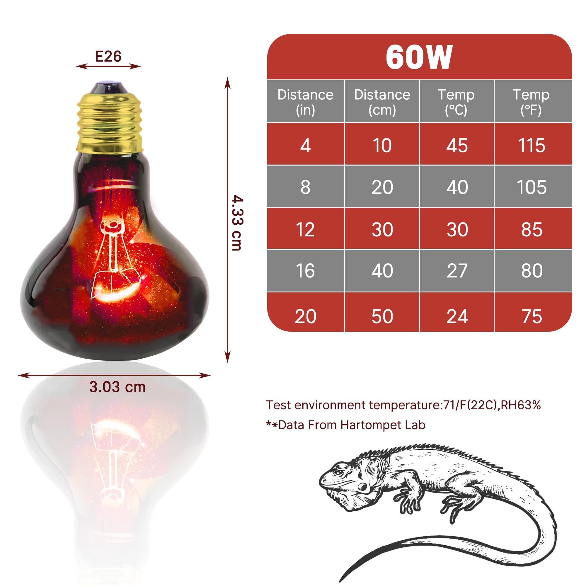 HARTOMPET 60W Infrared Red Heat Lamp for Reptiles, Basking Spot Bulb for Pet Lizards, Bearded Dragons, Chameleons & Snakes, Red