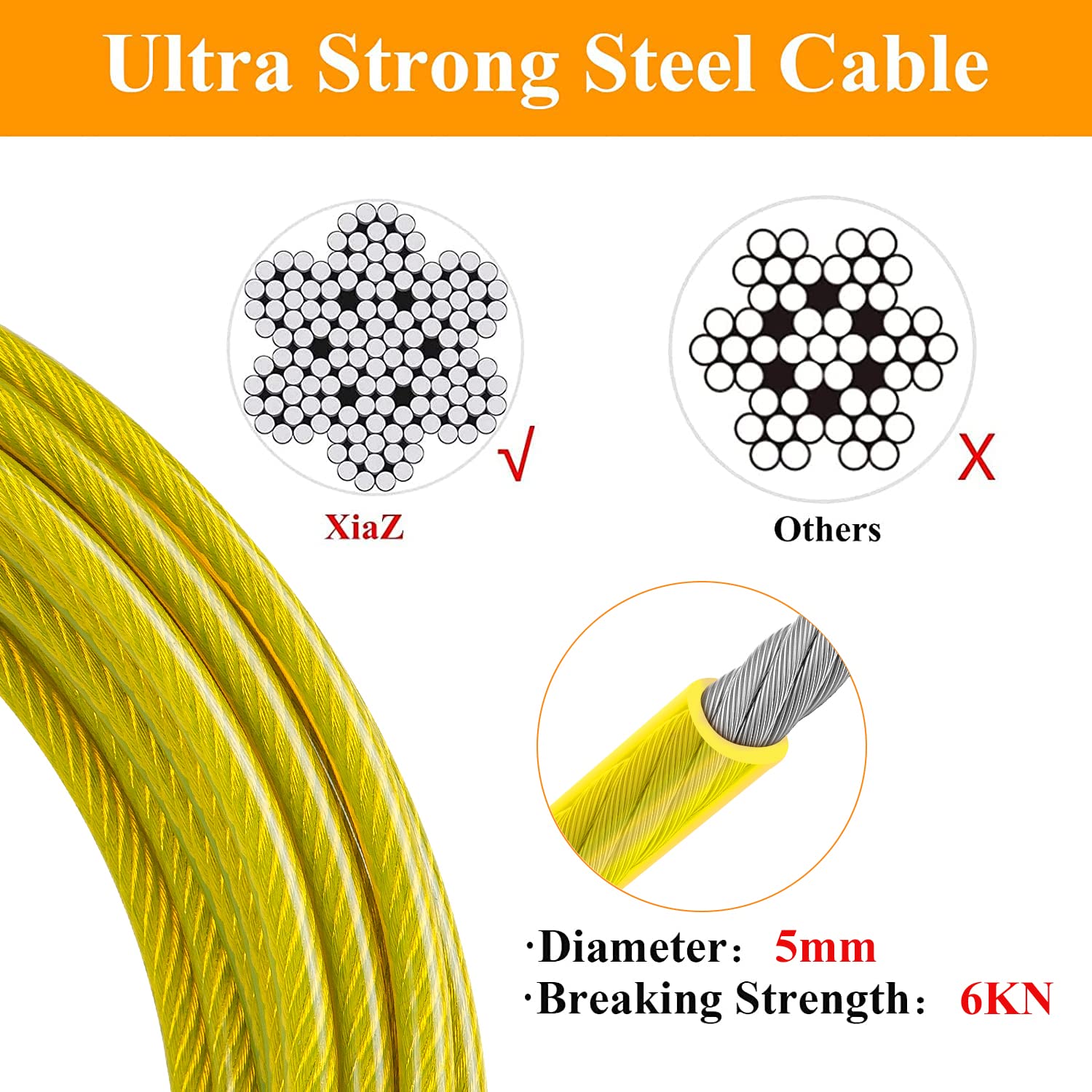 Xiaz Tie Out Cable For Dogs, 10Ft Dog Leads For Yard, Heavy Duty Dog Tie Out Cable For Large Dogs Up To 250Lbs, Durable Dog Runner Tether Line For Yard Or Camping