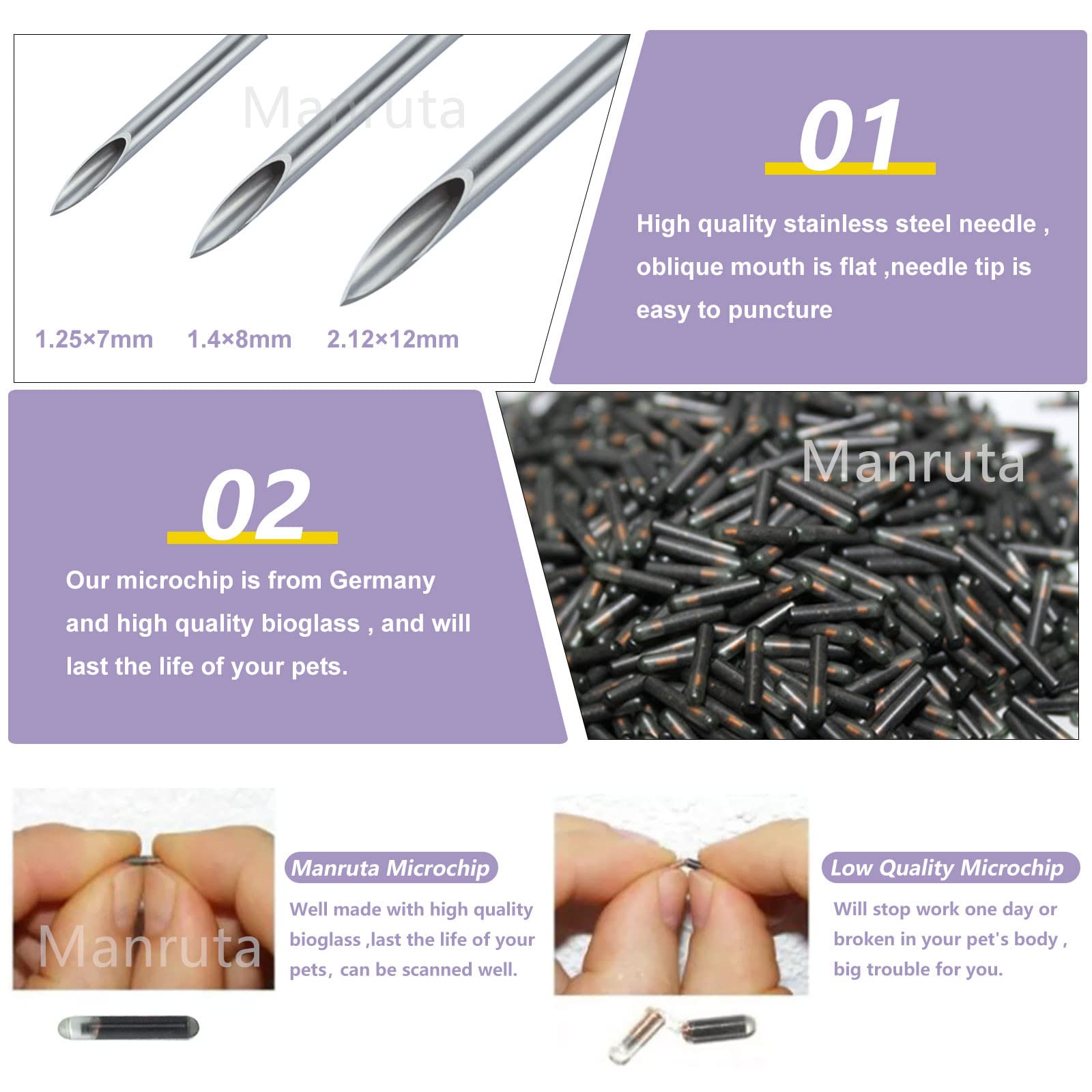Manruta 20 Pack Iso Pet Id Microchip Tags Universal Standard 134.2Khz Fdx-B Smaller Size 8 Mm Length For Dogs And Cats Small Ani