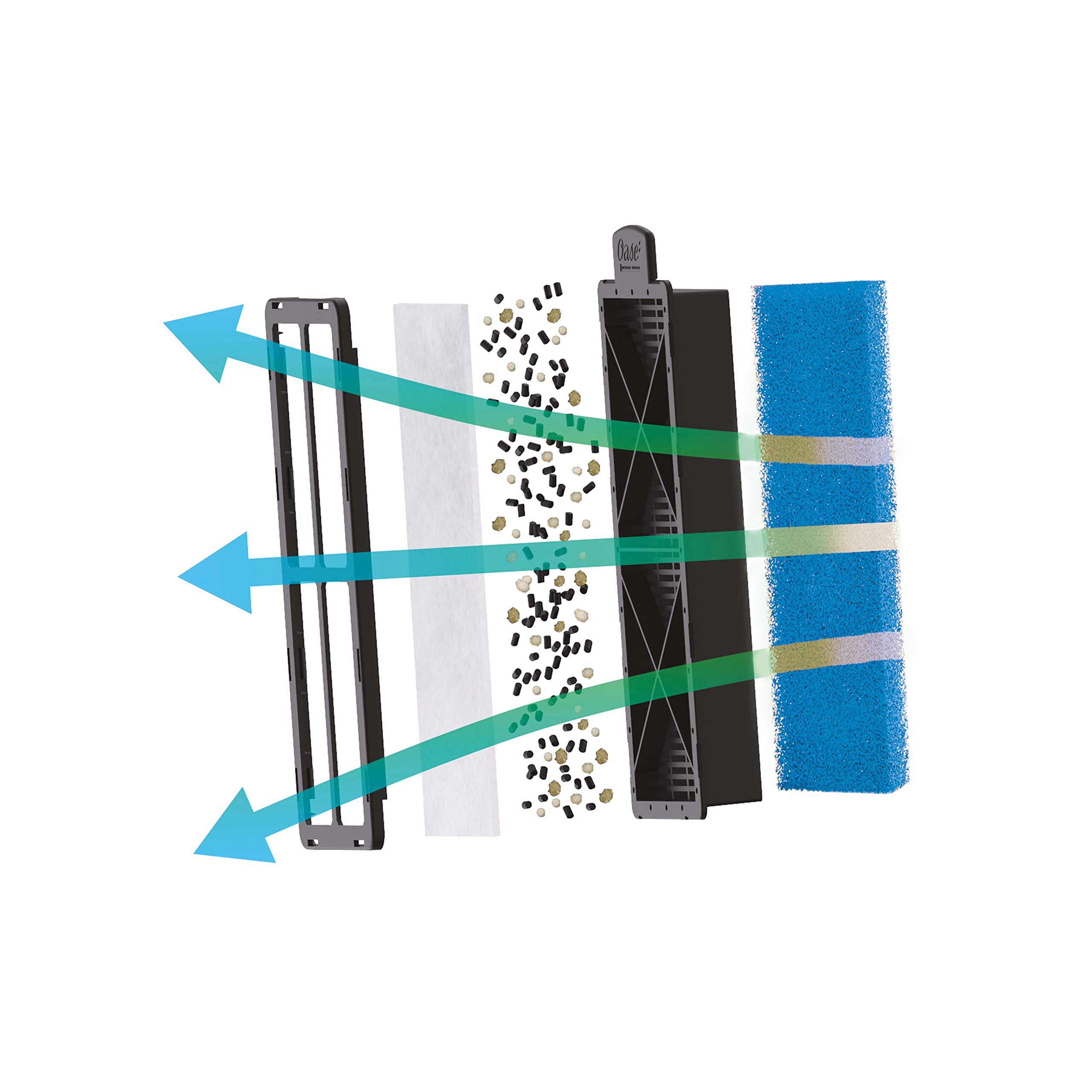 OASE BioStyle Replacement Filter Cartridge Set of 2, Black, Model 84244, Carbon Fiber Material