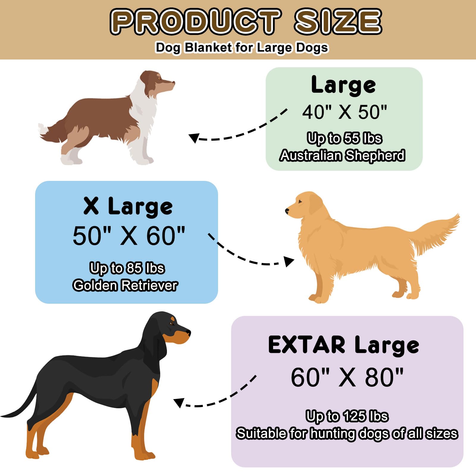 Rezutan Upgraded Dog Blankets For Large Dogs, Dog Cat Blankets Washable 40' X 50', Soft Pet Mat Throw Cover For Kennel Crate Bed, Cute Paw Pattern, Dog Blanket, Pet Blanket (1 Pack Pink)