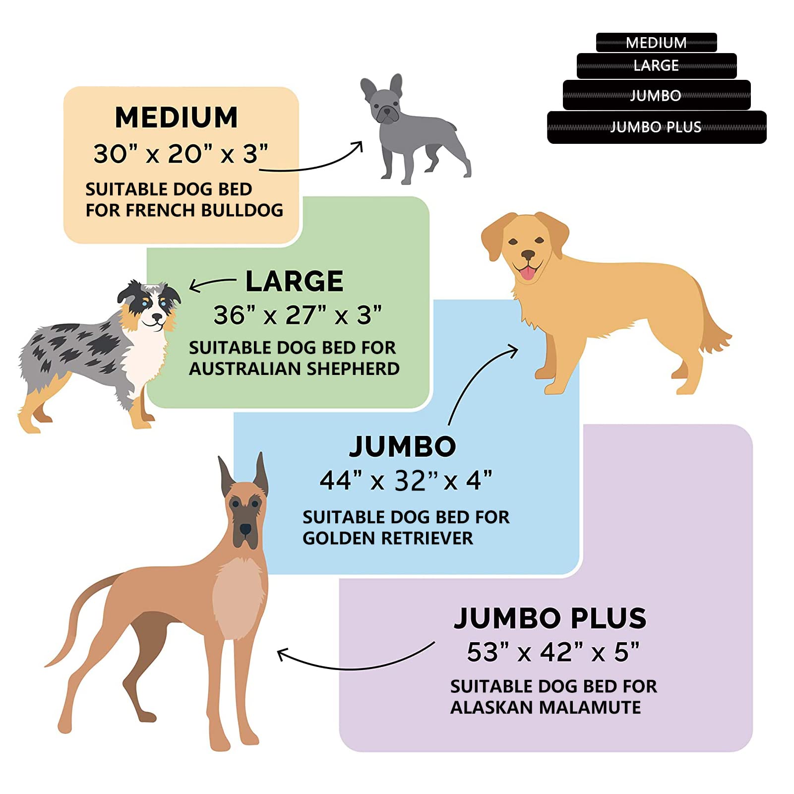 Ananmei Dog Bed Cover. Waterproof Dog Bed Cover. 44'L X 32'W X 4'H Washable Removable Orthopedic, Cooling Gel And Memory Foam Pet Bed Protector Cover. Cover Only