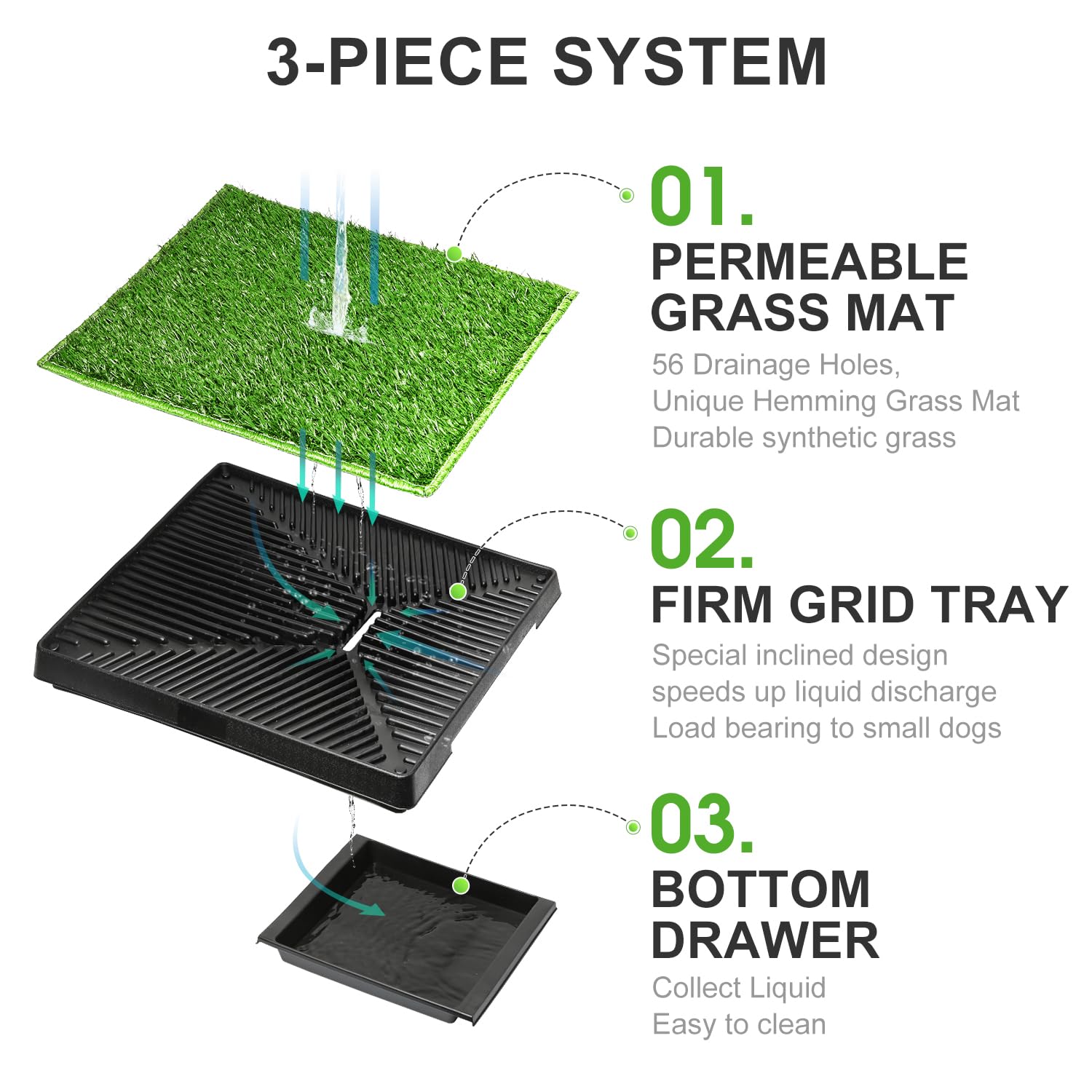 Hompet Dog Toilet Indoor Puppy Training Pad, Removable Dog Potty For Easier Clean Up,Dog Grass Pad With Tray Pet Training Grass