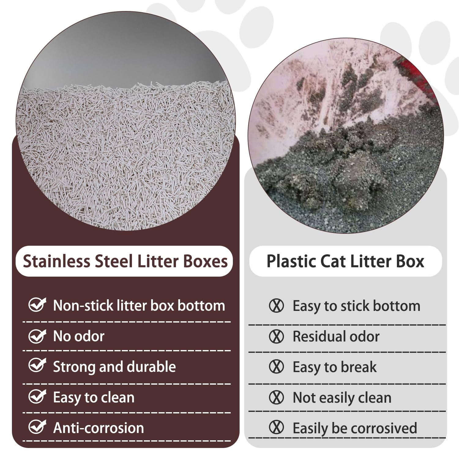 HNeekyr Small Stainless Steel Litter Box, 17.5''  13.6''  4'' Metal Litter Box Low Side Easy Entry, Rust-Proof, Non Stick, No Sm