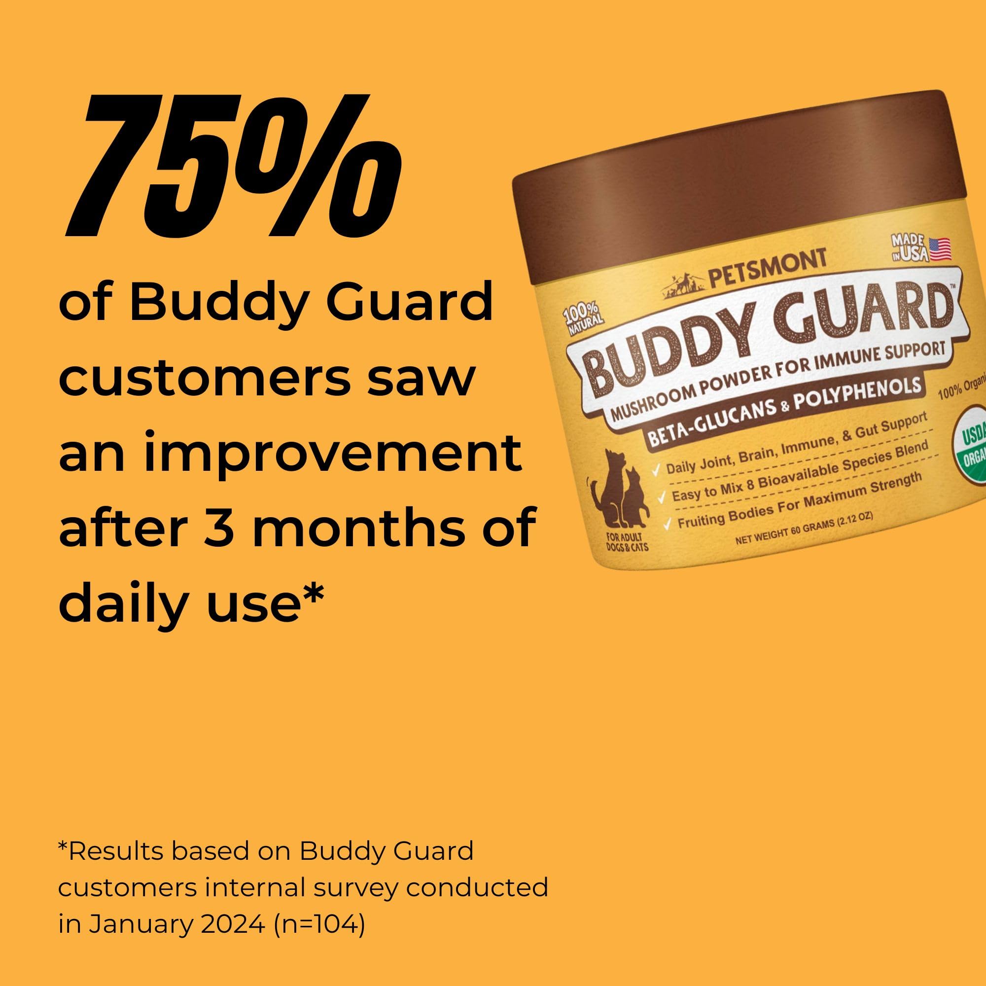 Petsmont Buddy Guard for Lumps and Bumps, Lipoma for Dogs & Cats, Patent Pending Organic 8 Mushroom Powder Blend Natural Dog Pro