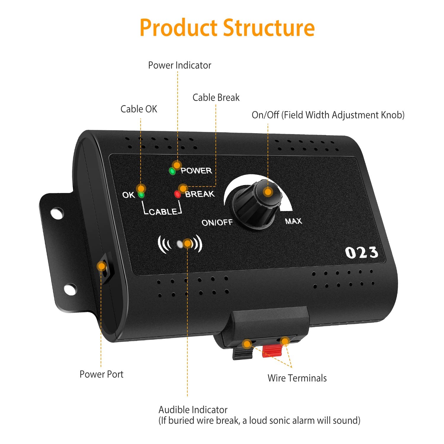 Moclever Wireless Dog Fence System - 1.2 Acre Electric Pet Containment System W/Waterproof Shock Collar, Underground 984Ft Wire,