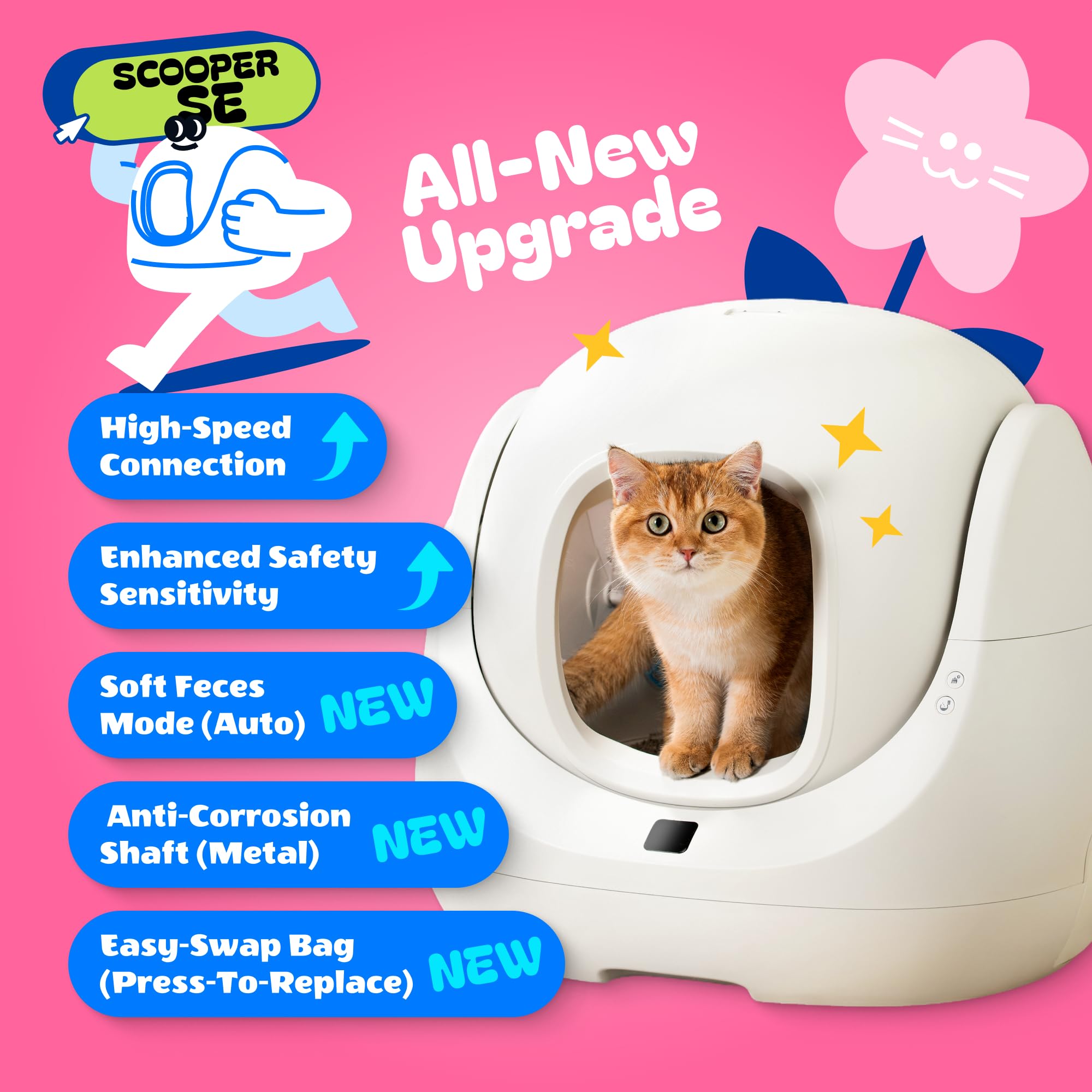 Catlink Self-Cleaning Litter Box, Pinch-Free Safety Protection Automatic Litter Box For Multiple Cat, Fat, Short-Legged, Kitten,