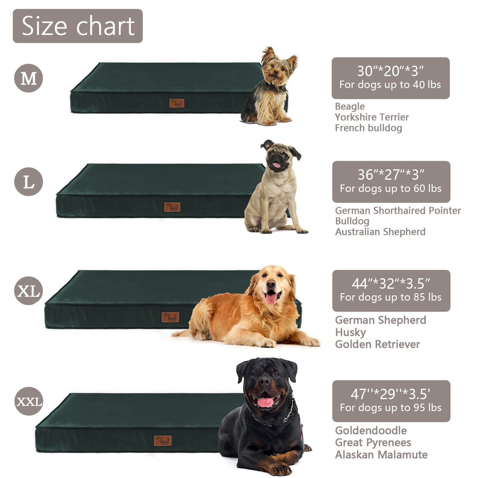 Tail Stories Outdoor All Weather Dog Bed, Waterproof Dog Bed For Large Dogs, Orthopedic Egg Foam Indestructible Pet Bed With Washable Removable Cooling Dog Bed Cover