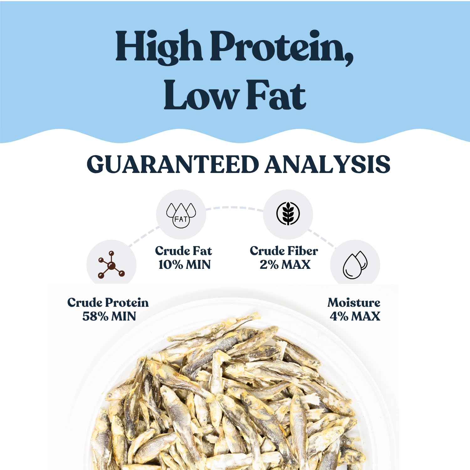 hotspot pets Freeze Dried Minnows - Healthy Treats for Cats & Dogs -1 Pound Big Bag (Made in USA) All Natural, High Protein, Ric