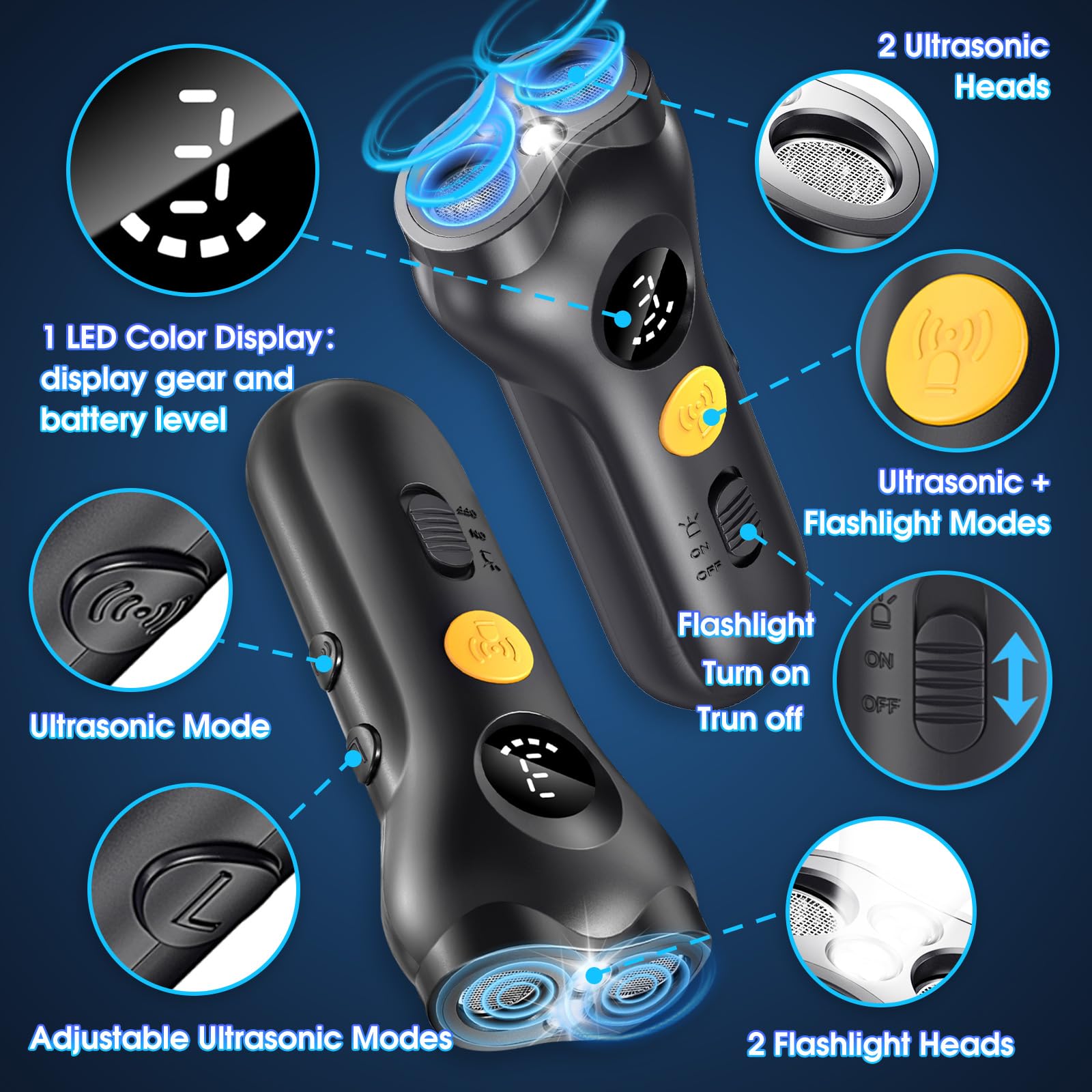 Mokcci Dog Bark Deterrent Device - Rechargeable Anti-Barking & Training Device For Dogs, 50Ft Ultrasonic Control, Stops Barking