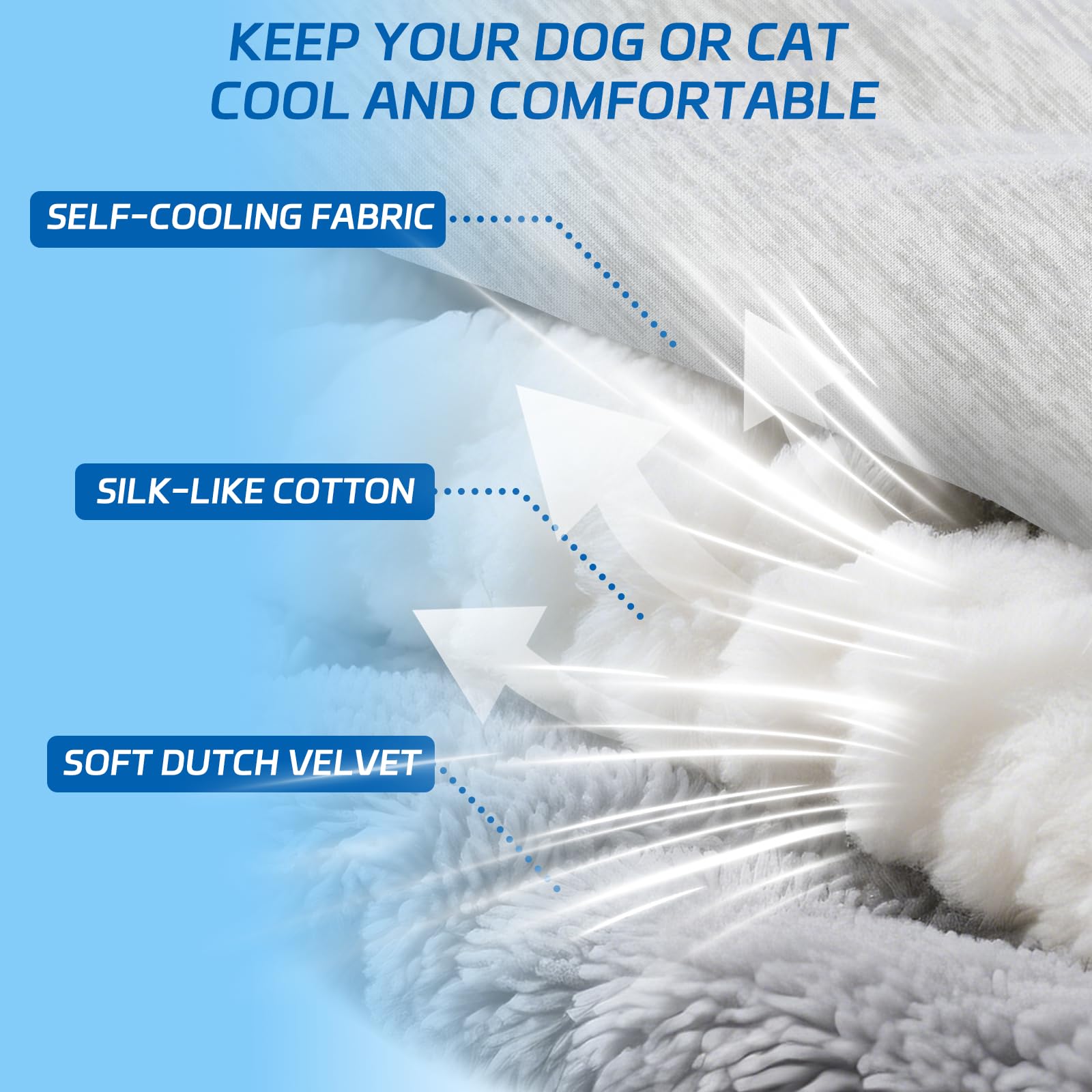 BECROWM Dog Cooling Mat Self Coolings Foldable Cooling Pad for Dog in Summer Coolings Mat for Dogs and Cats Machine Washable (X-