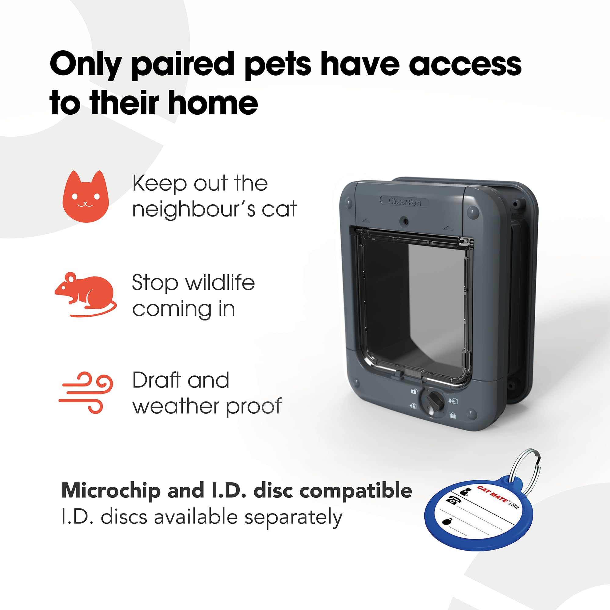 Closer Pets Microchip Activated Cat Door For Entry Control Of Up To 30 Cats - Iso And Avid Compatible - (Grey)