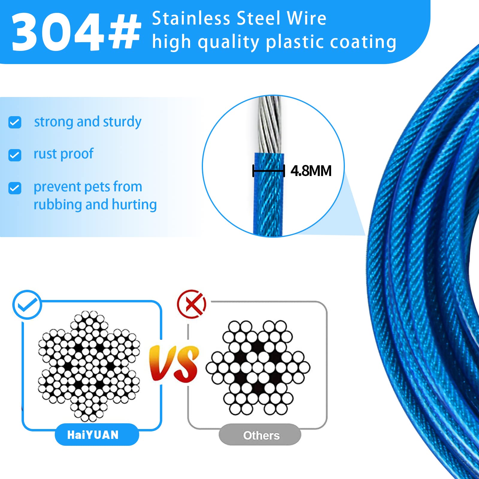 Haiyuan 10/15/20/25/30 Ft Dog Tie Out Cable - Steel Wire Dog Runner With Durable Clips For Outside Lead - Blue - Up To 165 Lbs