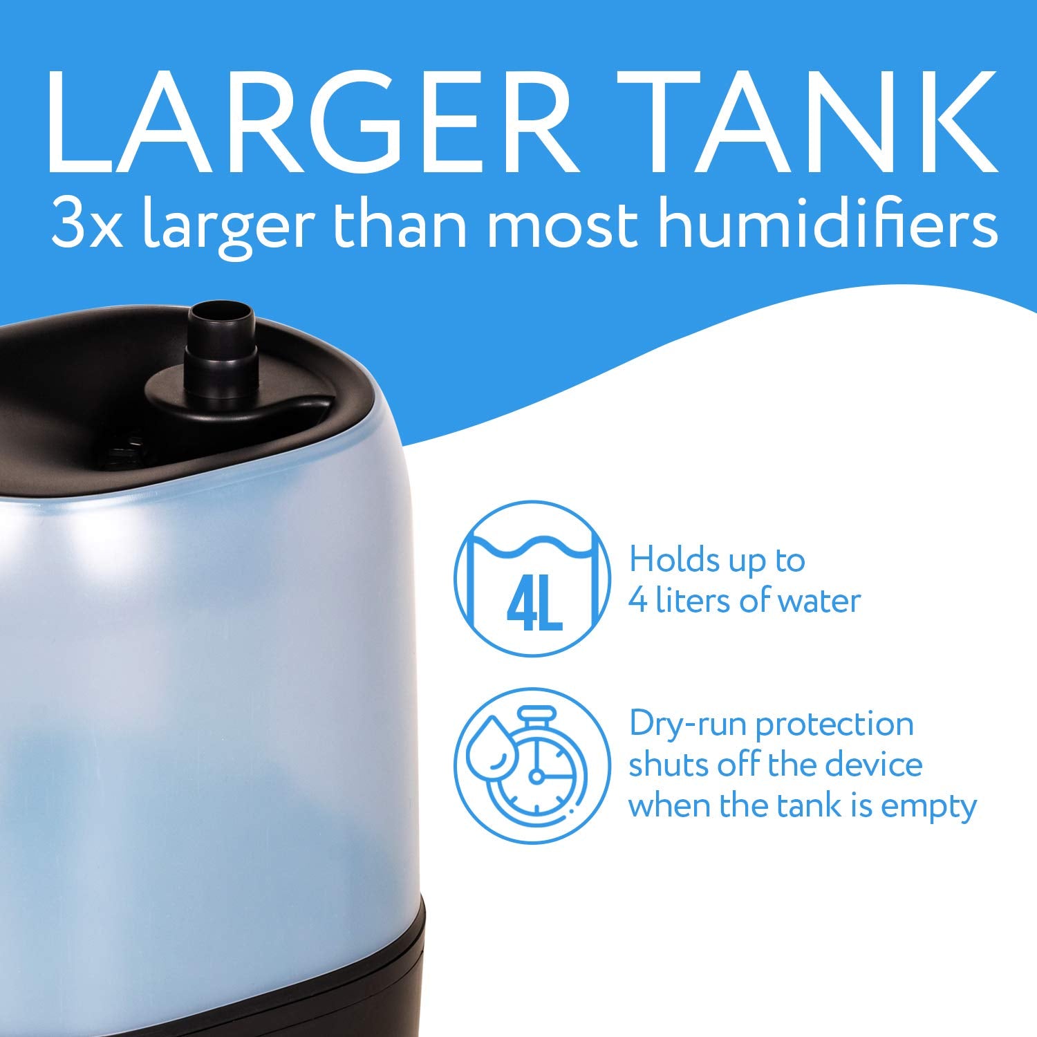 Evergreen Pet Supplies Reptile Humidifier/Fogger - 4L Tank with Digital Timer - Ideal for All Terrariums and Enclosures