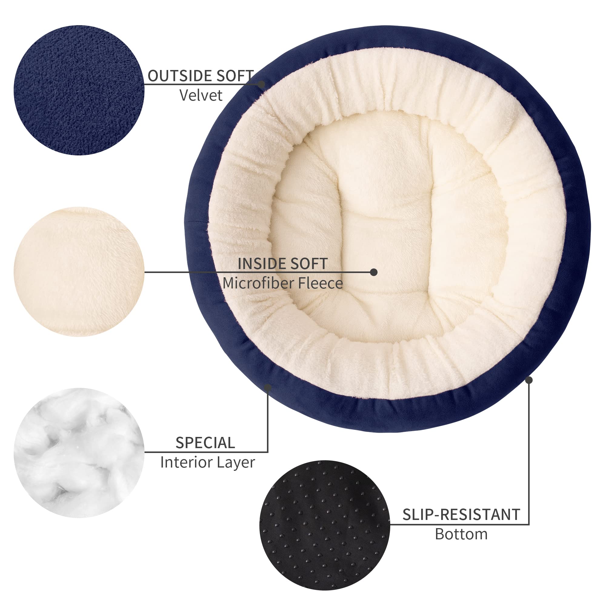 Love's cabin Round Donut Pet Bed - 20in Navy Blue, Microfiber, Anti-Slip & Water-Resistant, Soft & Washable for Cats & Small Dogs