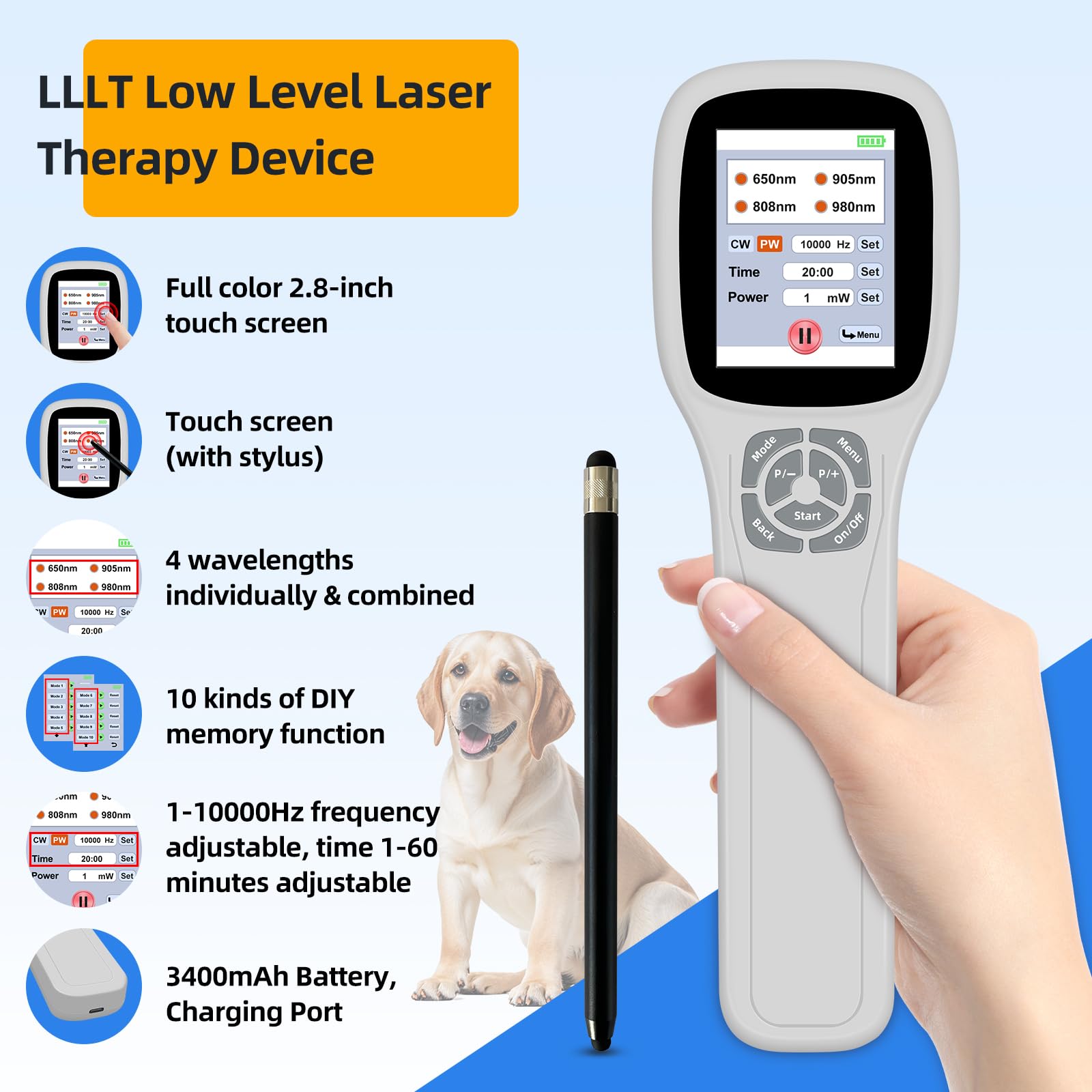 Cold Laser Therapy Device for Dogs, Infrared Red Light Laser Therapy for Dog Joint, 650nm*10+808nm*5+905nm*5+980nm*5, Muscle Rel
