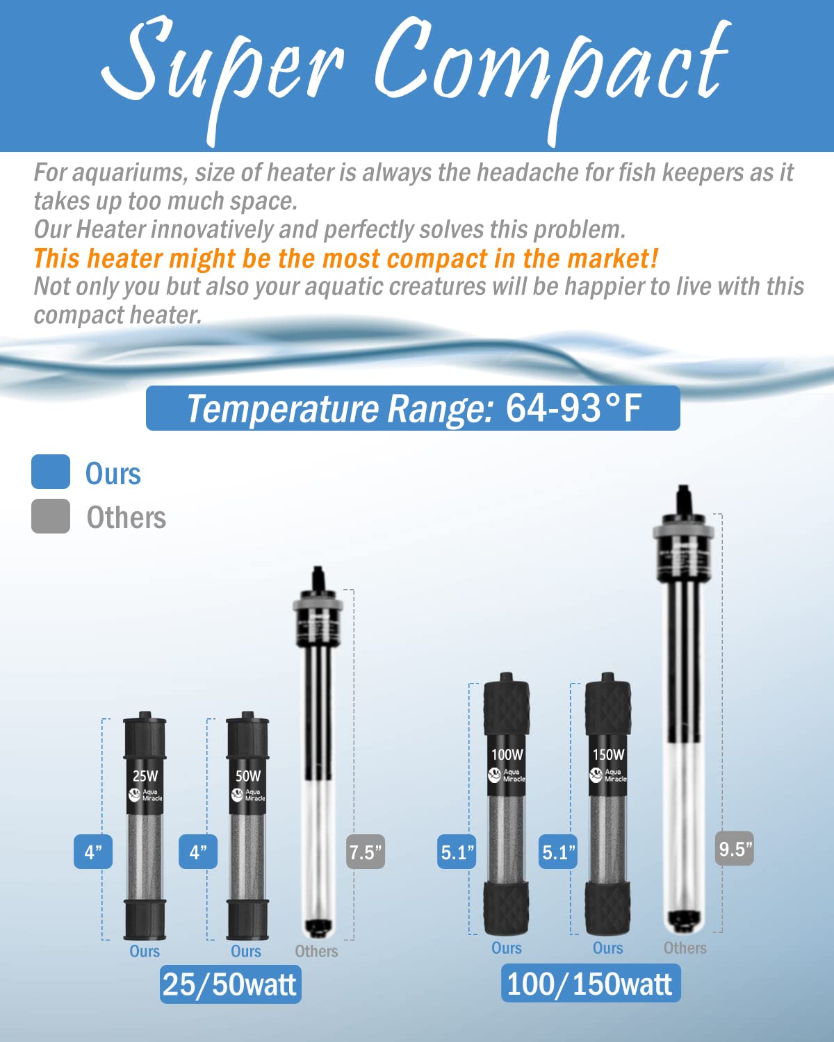AquaMiracle 25W Adjustable Submersible Aquarium Heater with LED Display - Ideal for 3-5 Gallon Fish Tanks