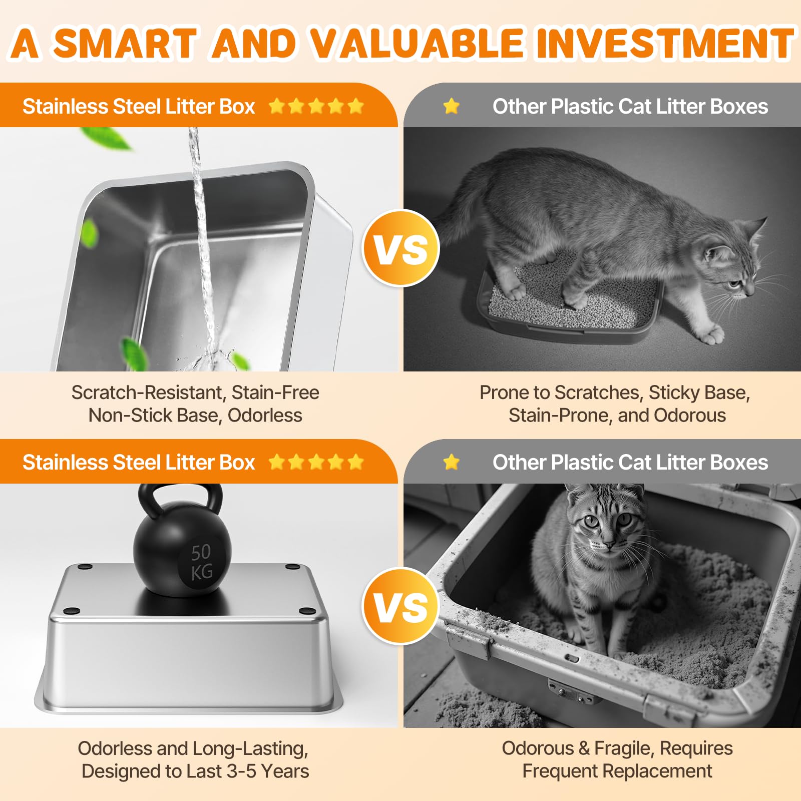 Stainless Steel Litter Box with Lid, 8    Deep Pan, Extra Large Litter Box for Big Cats, Anti-Leakage, Odor Free, Front & Top Du