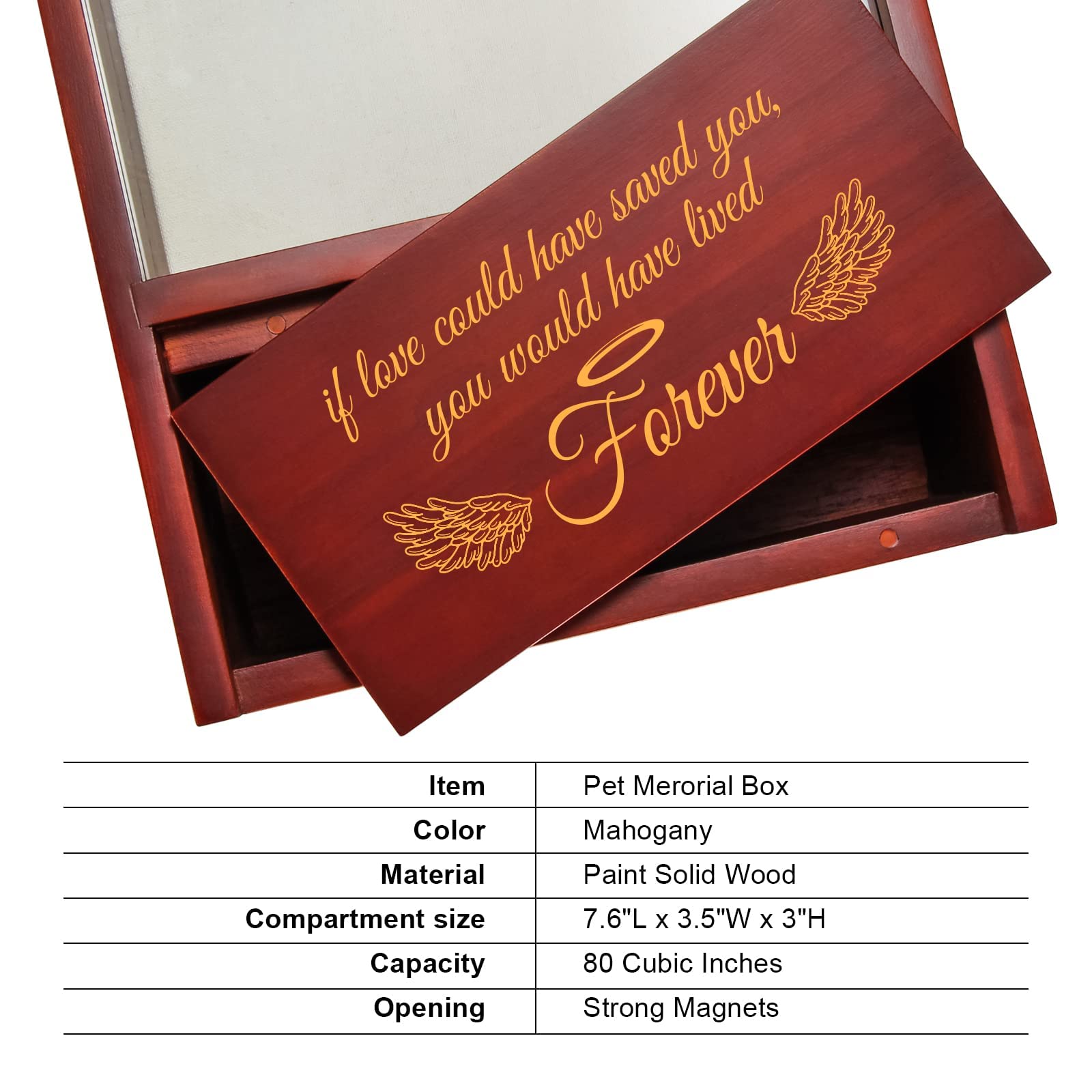 Tj.Moree Dog Memorial Gifts - Dog Urns For Ashes Display Case, Pet Sympathy Gifts Shadow Box - If Love Could Have Saved You, You Would Have Lived Forever Angel Wings